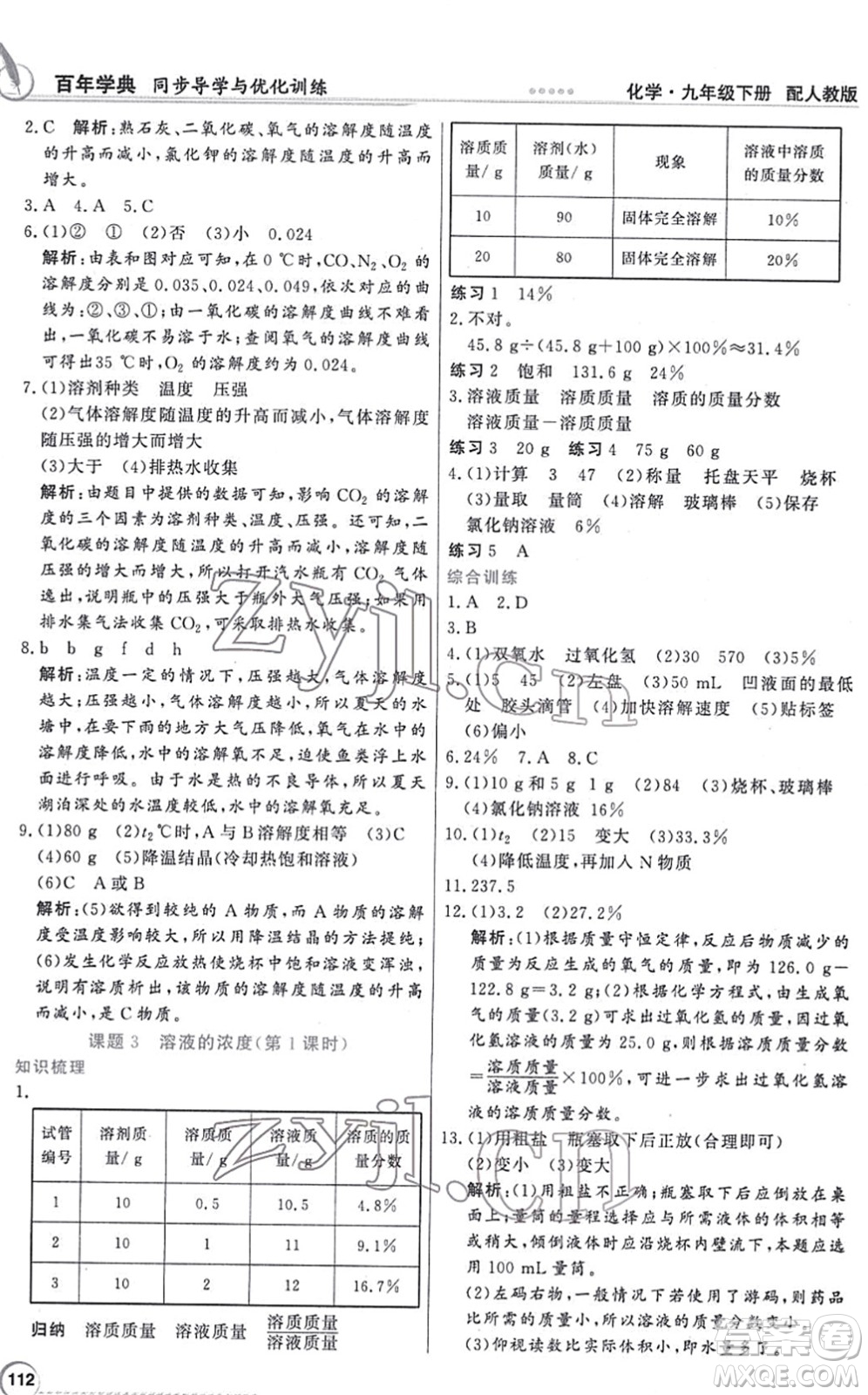新世紀(jì)出版社2022同步導(dǎo)學(xué)與優(yōu)化訓(xùn)練九年級化學(xué)下冊人教版答案