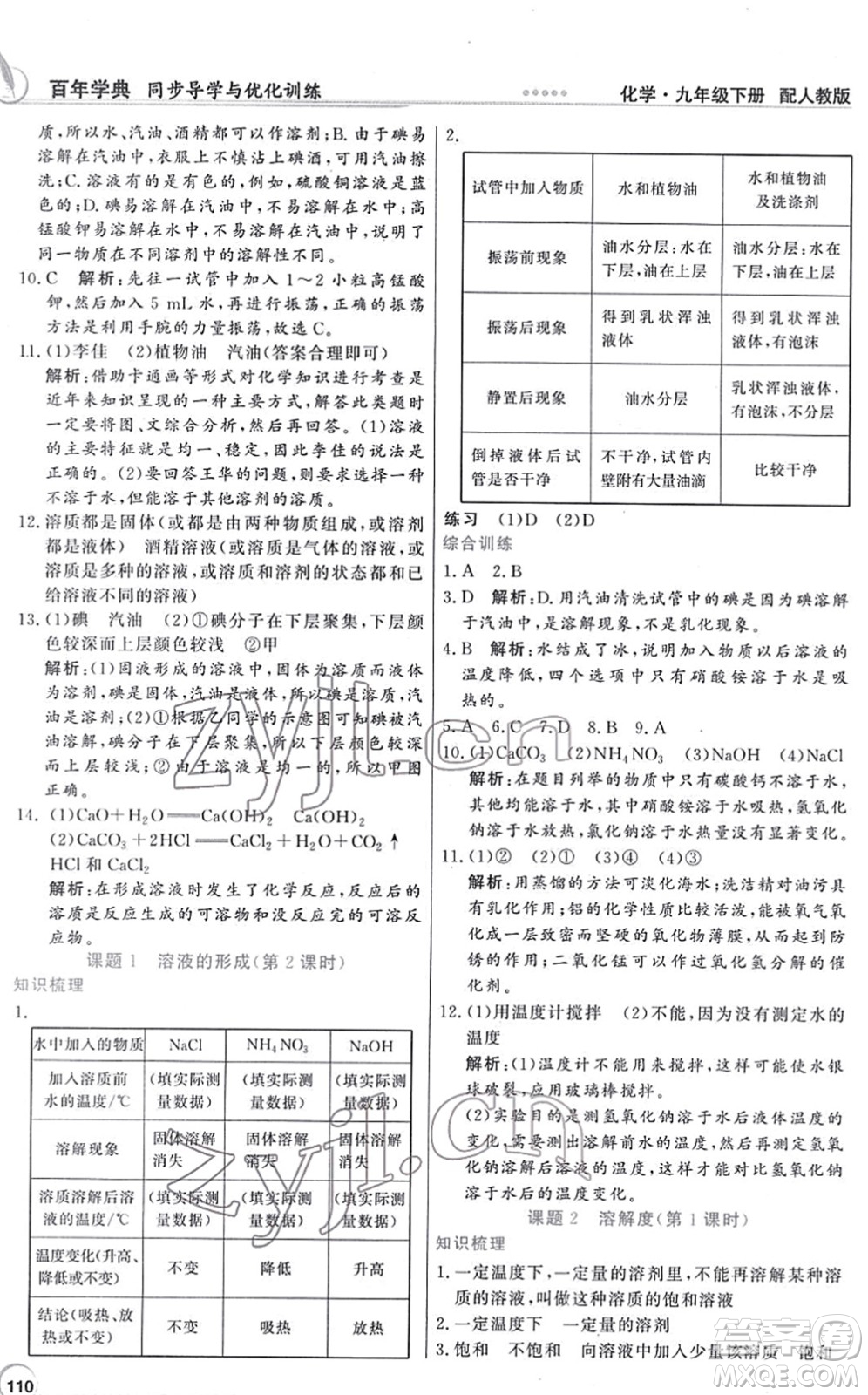 新世紀(jì)出版社2022同步導(dǎo)學(xué)與優(yōu)化訓(xùn)練九年級化學(xué)下冊人教版答案