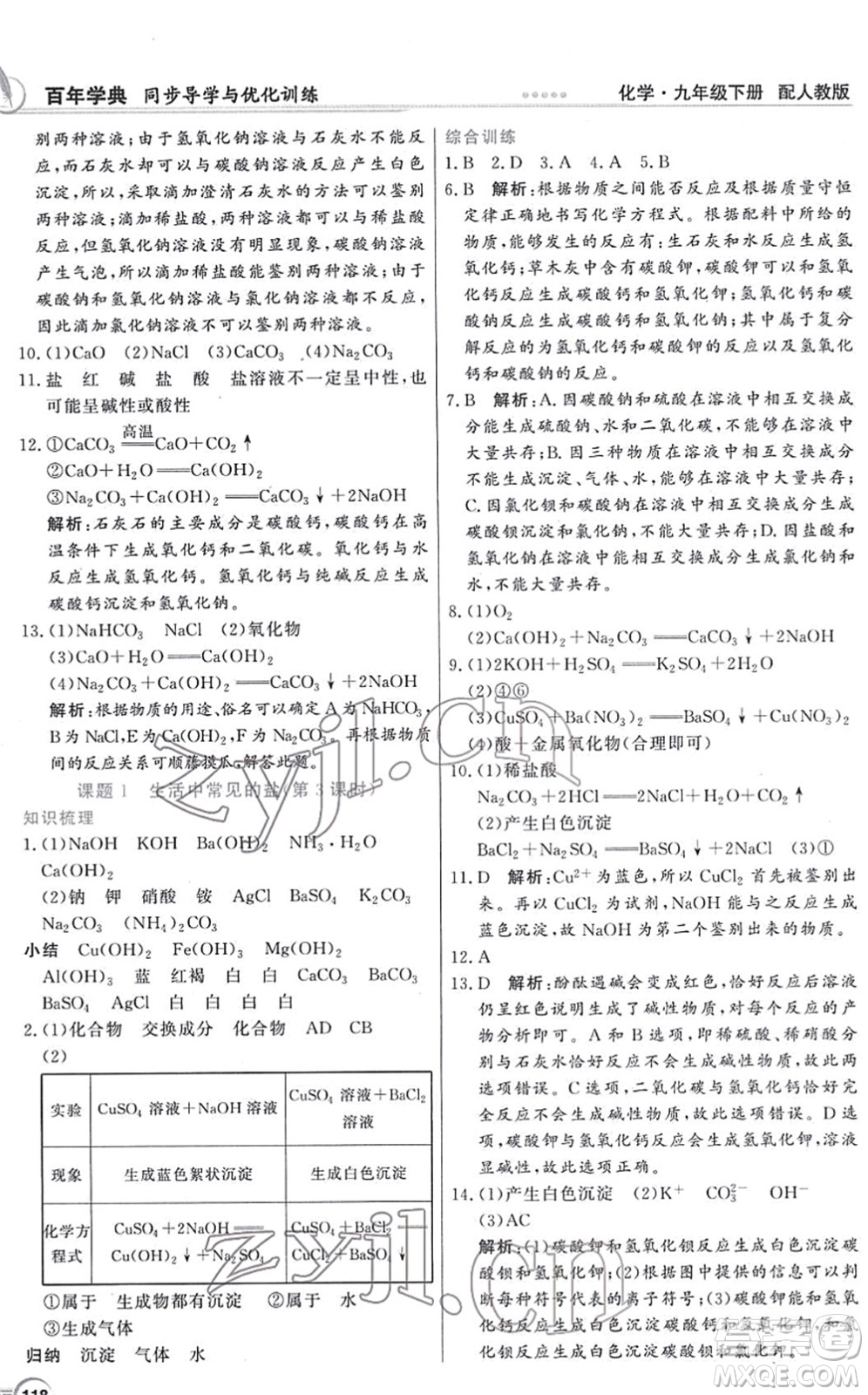 新世紀(jì)出版社2022同步導(dǎo)學(xué)與優(yōu)化訓(xùn)練九年級化學(xué)下冊人教版答案