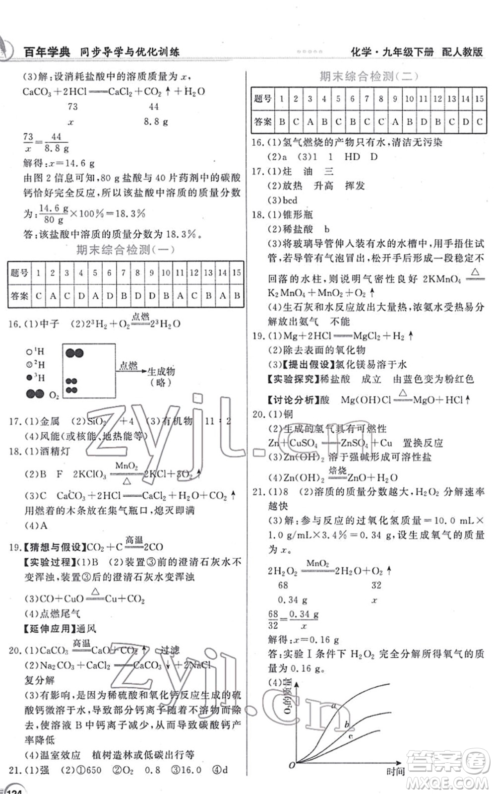 新世紀(jì)出版社2022同步導(dǎo)學(xué)與優(yōu)化訓(xùn)練九年級化學(xué)下冊人教版答案
