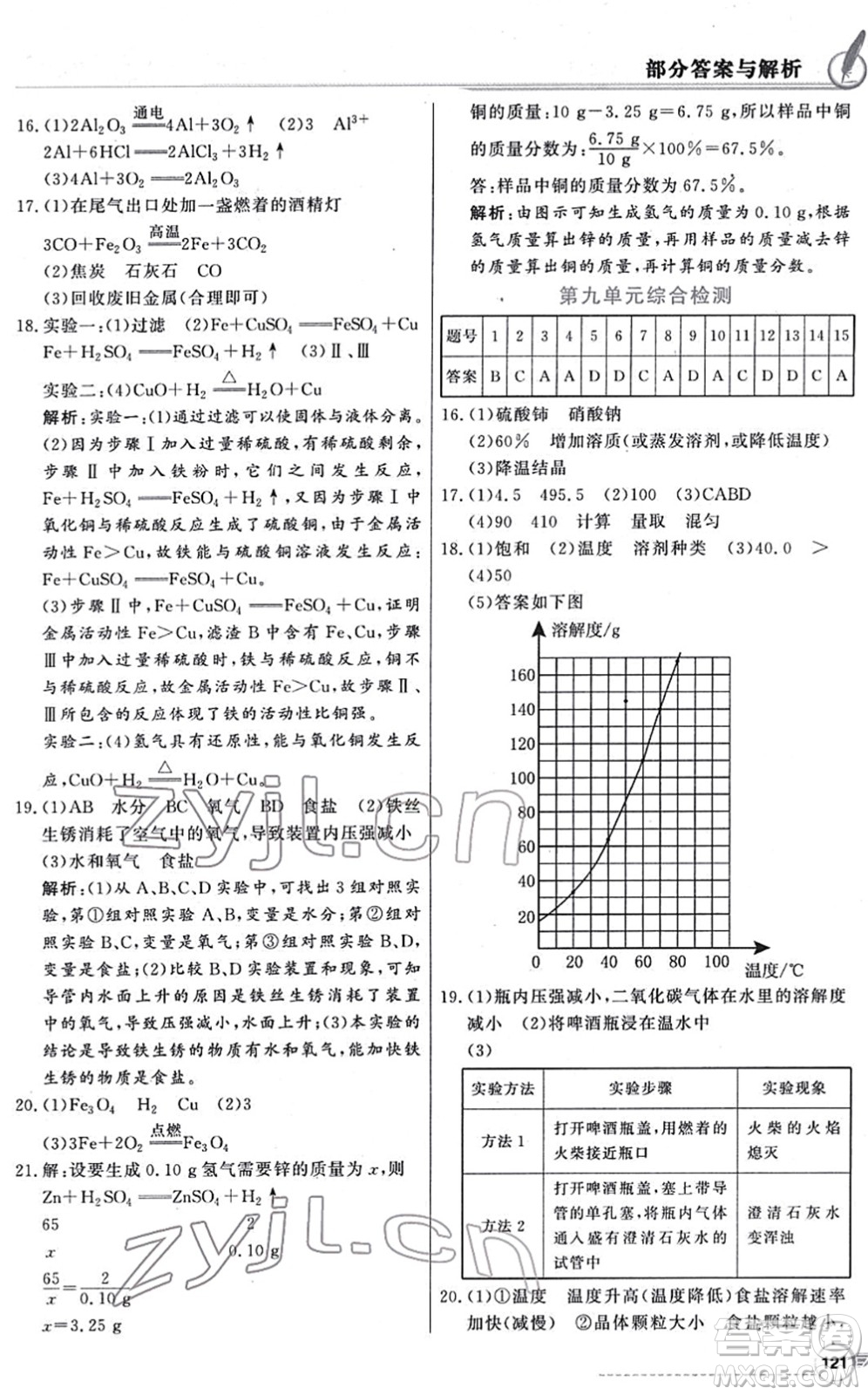 新世紀(jì)出版社2022同步導(dǎo)學(xué)與優(yōu)化訓(xùn)練九年級化學(xué)下冊人教版答案