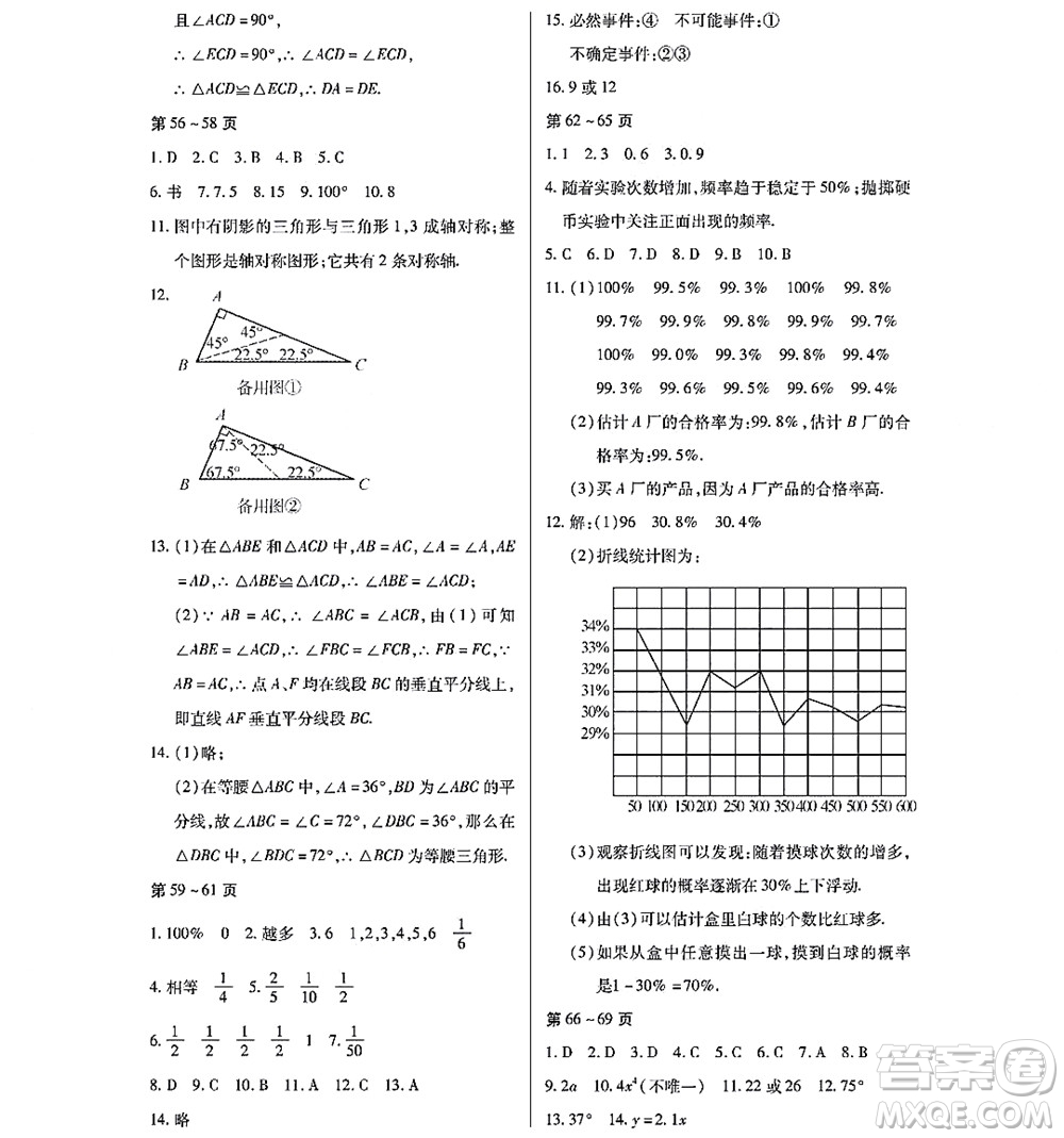 黑龍江少年兒童出版社2022寒假Happy假日七年級(jí)數(shù)學(xué)通用版答案
