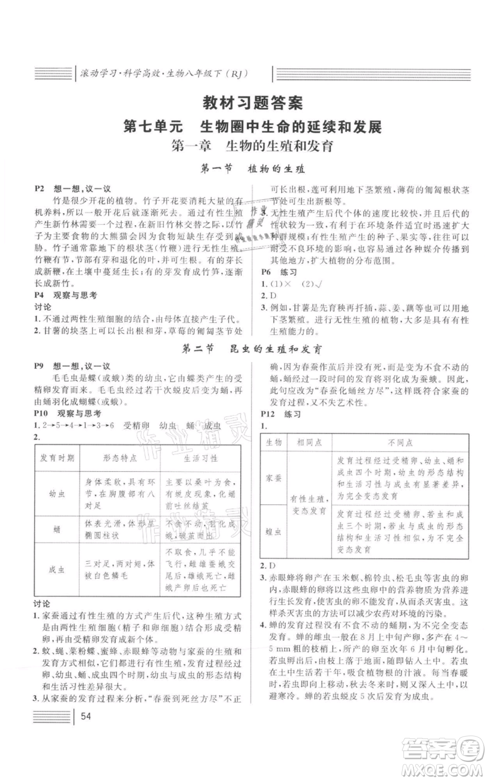 中國地圖出版社2022名校課堂期末復習八年級生物下冊人教版湖北三市專版參考答案