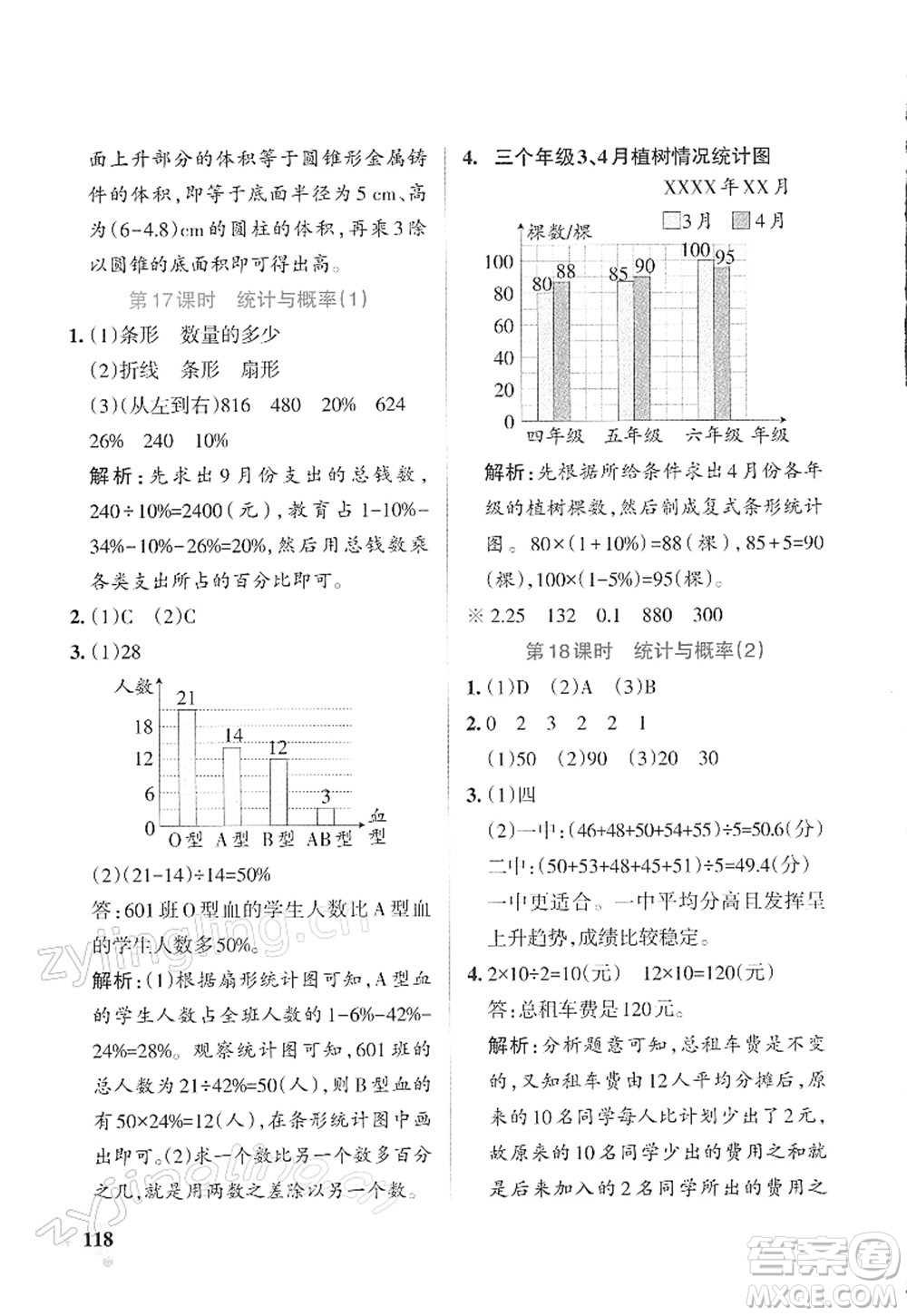 遼寧教育出版社2022PASS小學(xué)學(xué)霸作業(yè)本六年級數(shù)學(xué)下冊RJ人教版答案