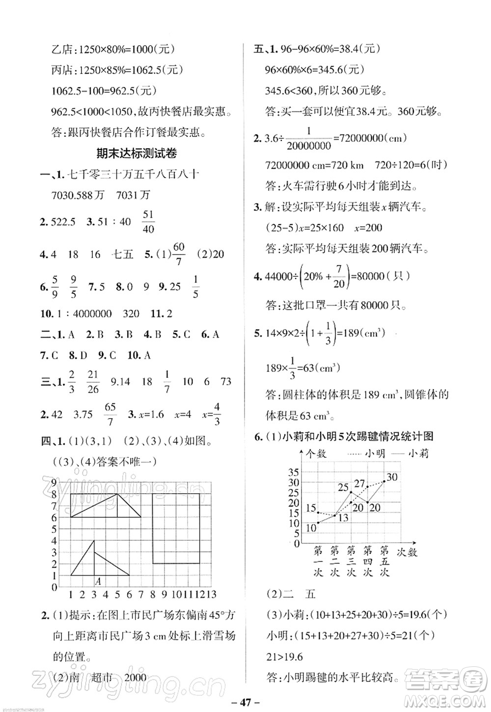 遼寧教育出版社2022PASS小學(xué)學(xué)霸作業(yè)本六年級數(shù)學(xué)下冊RJ人教版答案