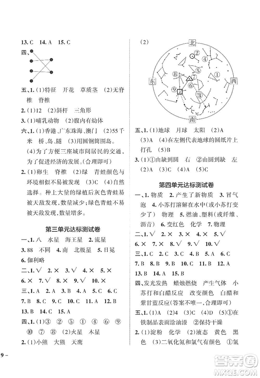 陜西師范大學(xué)出版總社2022PASS小學(xué)學(xué)霸作業(yè)本六年級(jí)科學(xué)下冊JK教科版答案