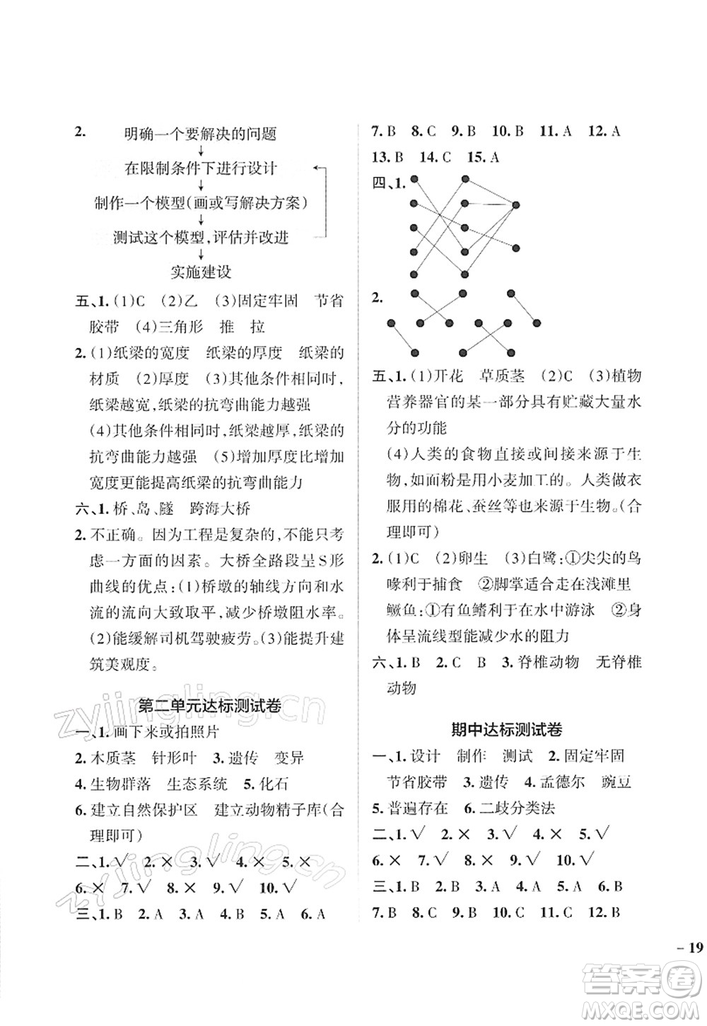陜西師范大學(xué)出版總社2022PASS小學(xué)學(xué)霸作業(yè)本六年級(jí)科學(xué)下冊JK教科版答案