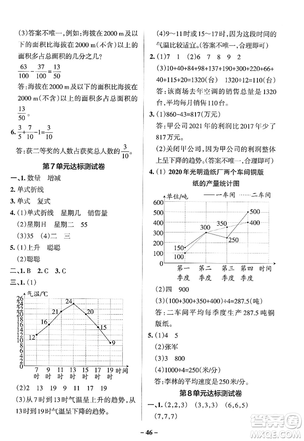 遼寧教育出版社2022PASS小學學霸作業(yè)本五年級數學下冊RJ人教版答案