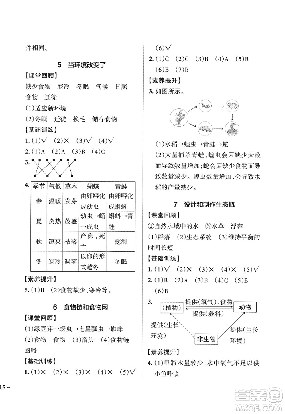 陜西師范大學出版總社2022PASS小學學霸作業(yè)本五年級科學下冊JK教科版答案