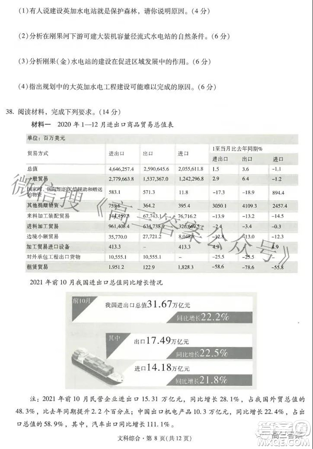 昆明市第一中學(xué)2022屆高中新課標(biāo)高三第六次考前基礎(chǔ)強(qiáng)化文科綜合試題及答案