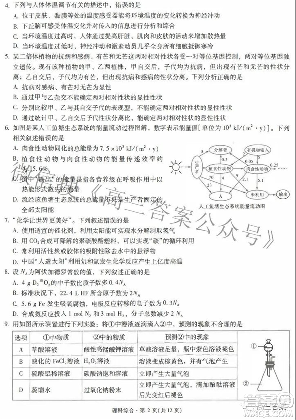 昆明市第一中學2022屆高中新課標高三第六次考前基礎強化理科綜合試題及答案