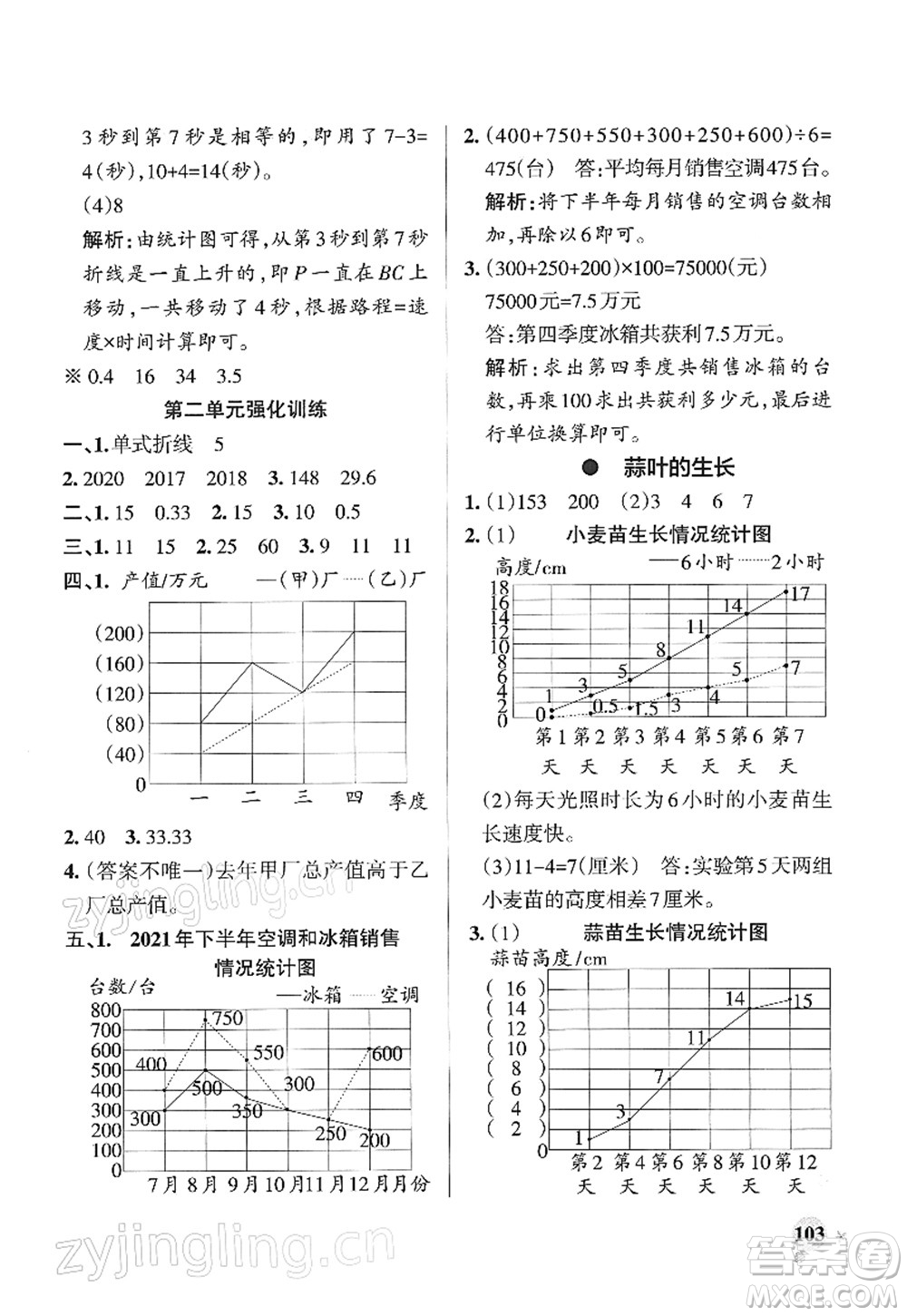 陜西師范大學(xué)出版總社2022PASS小學(xué)學(xué)霸作業(yè)本五年級(jí)數(shù)學(xué)下冊(cè)SJ蘇教版答案