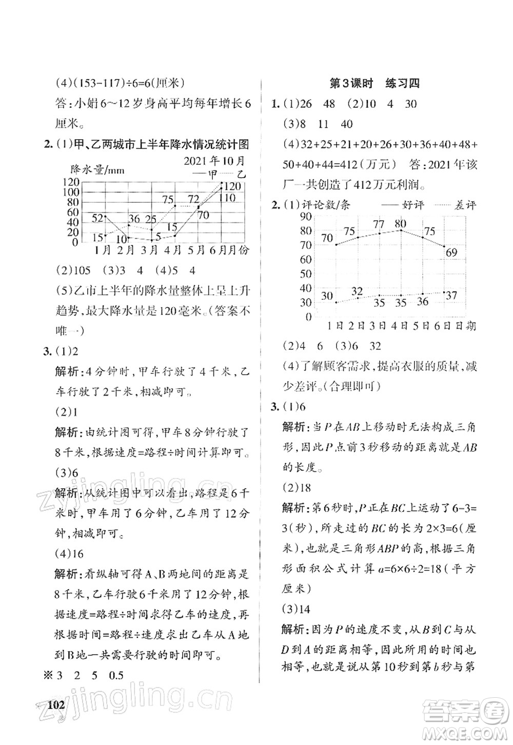 陜西師范大學(xué)出版總社2022PASS小學(xué)學(xué)霸作業(yè)本五年級(jí)數(shù)學(xué)下冊(cè)SJ蘇教版答案