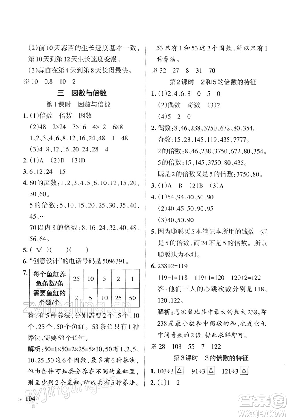 陜西師范大學(xué)出版總社2022PASS小學(xué)學(xué)霸作業(yè)本五年級(jí)數(shù)學(xué)下冊(cè)SJ蘇教版答案