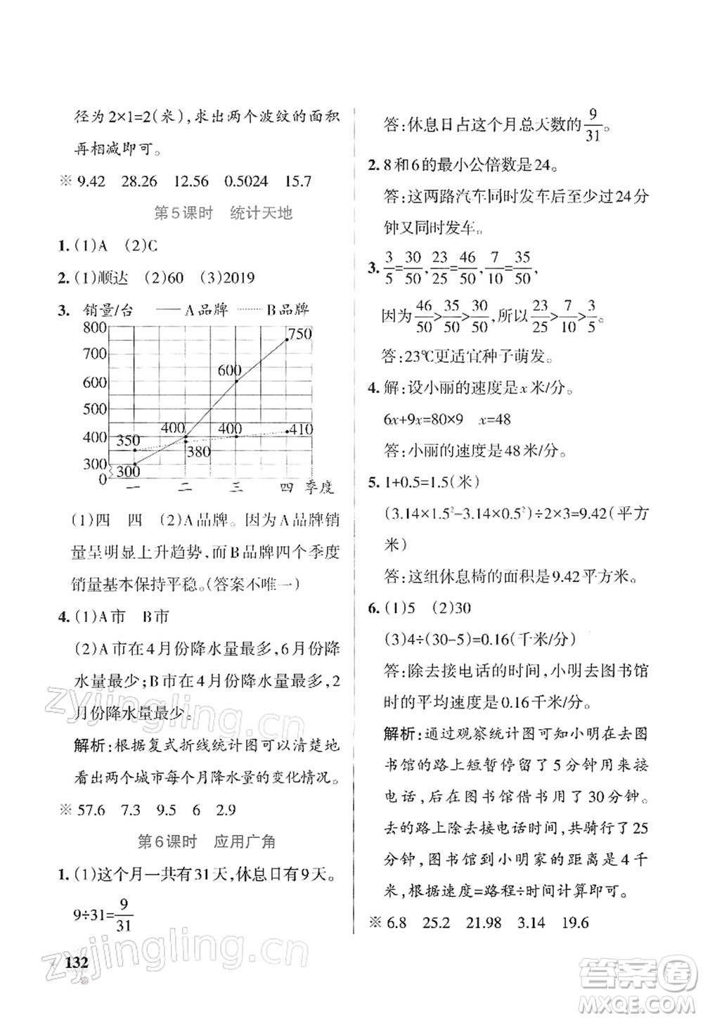 陜西師范大學(xué)出版總社2022PASS小學(xué)學(xué)霸作業(yè)本五年級(jí)數(shù)學(xué)下冊(cè)SJ蘇教版答案