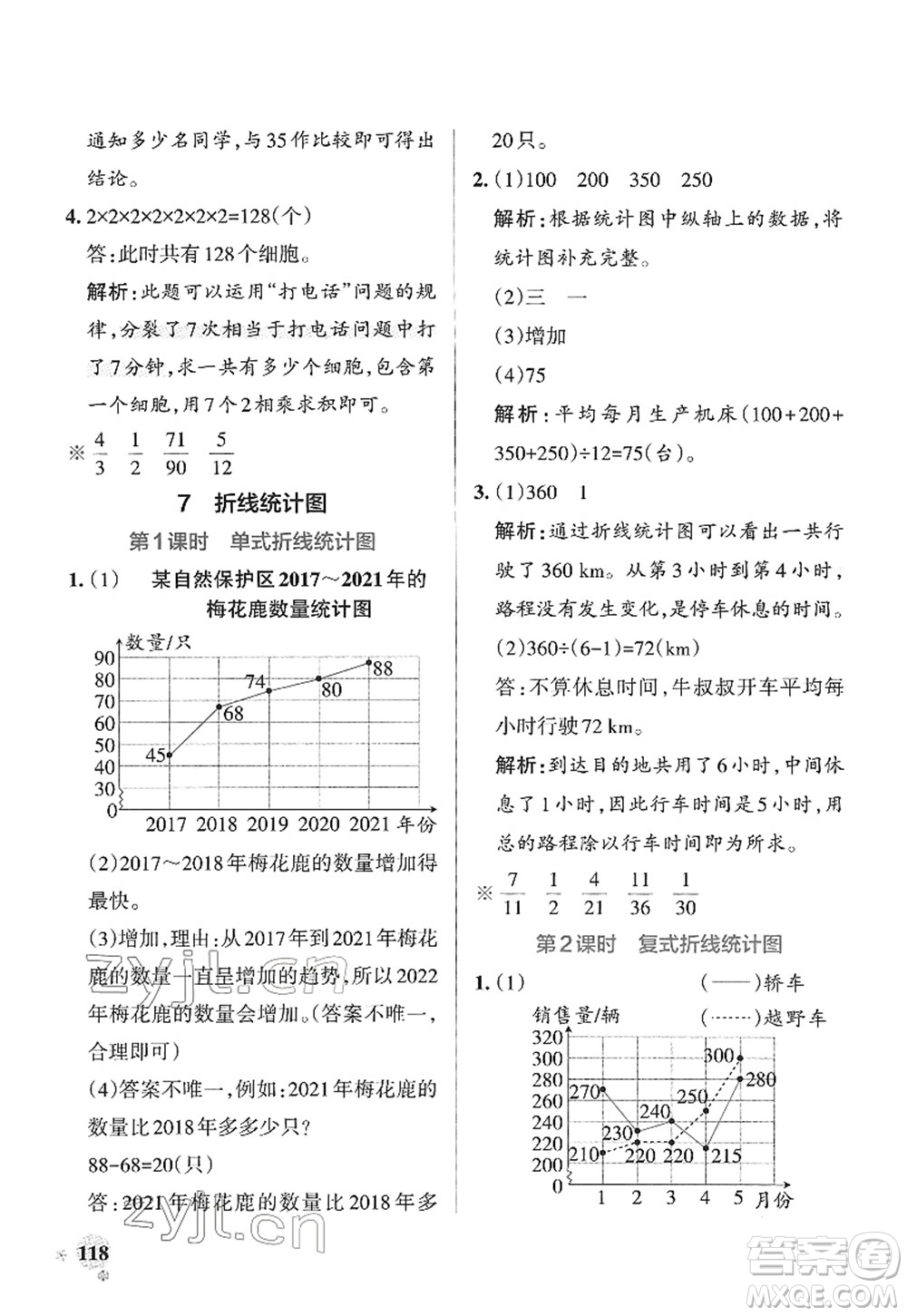 陜西師范大學(xué)出版總社2022PASS小學(xué)學(xué)霸作業(yè)本五年級(jí)數(shù)學(xué)下冊(cè)RJ人教版廣東專(zhuān)版答案