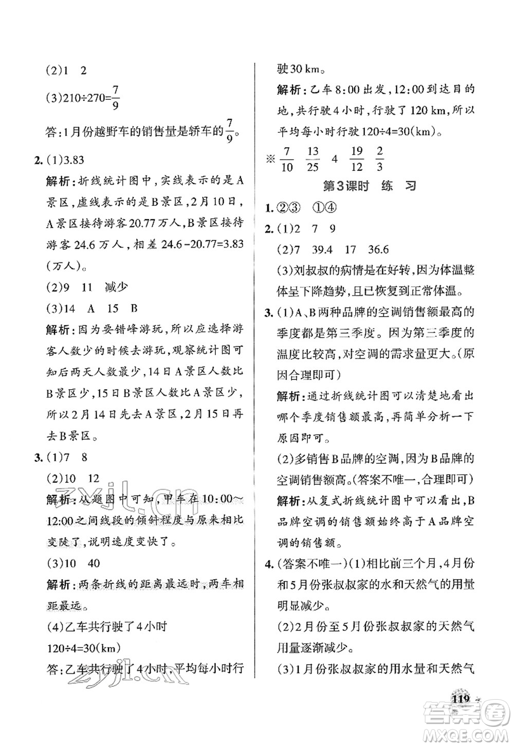 陜西師范大學(xué)出版總社2022PASS小學(xué)學(xué)霸作業(yè)本五年級(jí)數(shù)學(xué)下冊(cè)RJ人教版廣東專(zhuān)版答案