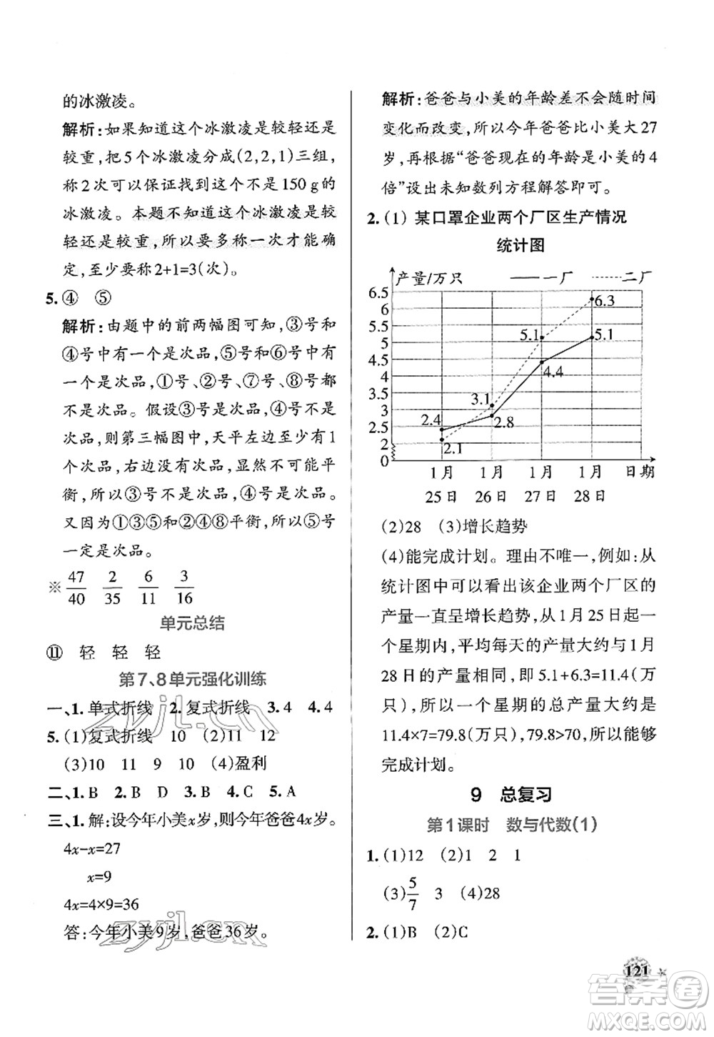 陜西師范大學(xué)出版總社2022PASS小學(xué)學(xué)霸作業(yè)本五年級(jí)數(shù)學(xué)下冊(cè)RJ人教版廣東專(zhuān)版答案