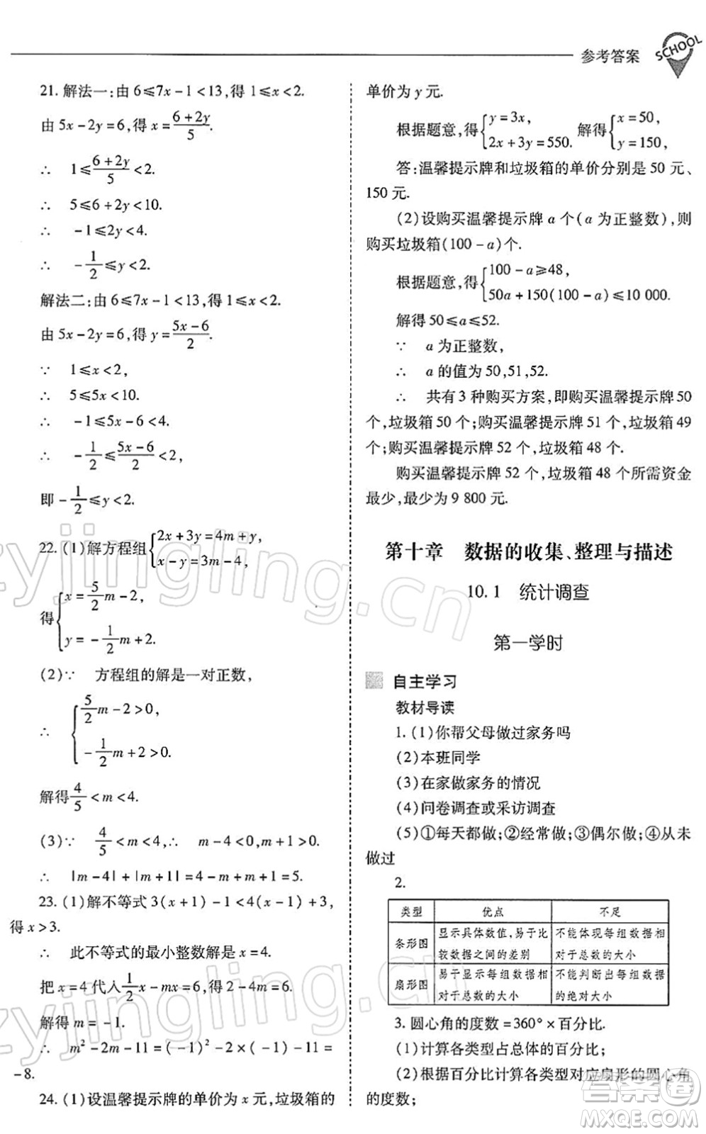 山西教育出版社2022新課程問題解決導(dǎo)學(xué)方案七年級(jí)數(shù)學(xué)下冊(cè)人教版答案