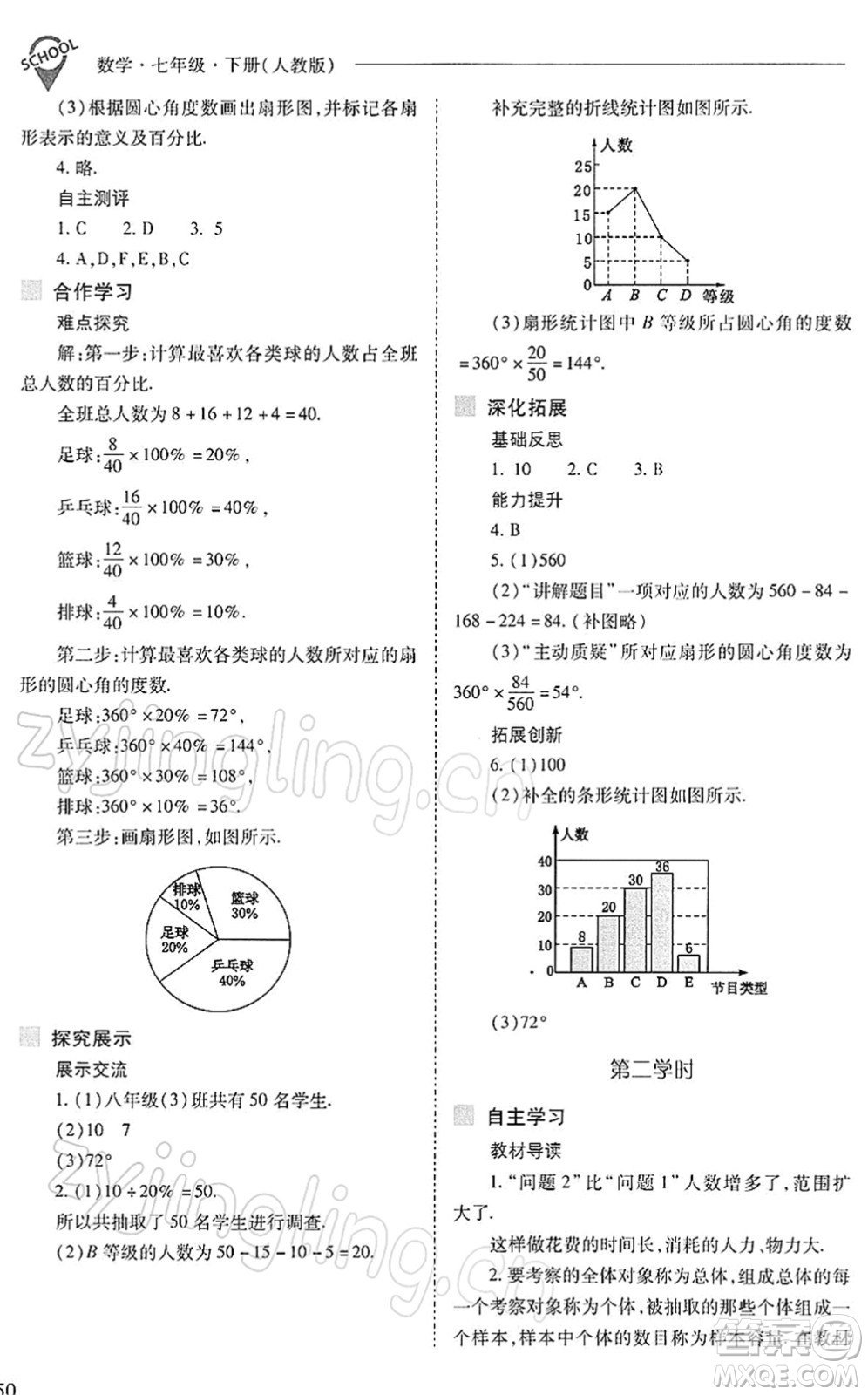 山西教育出版社2022新課程問題解決導(dǎo)學(xué)方案七年級(jí)數(shù)學(xué)下冊(cè)人教版答案