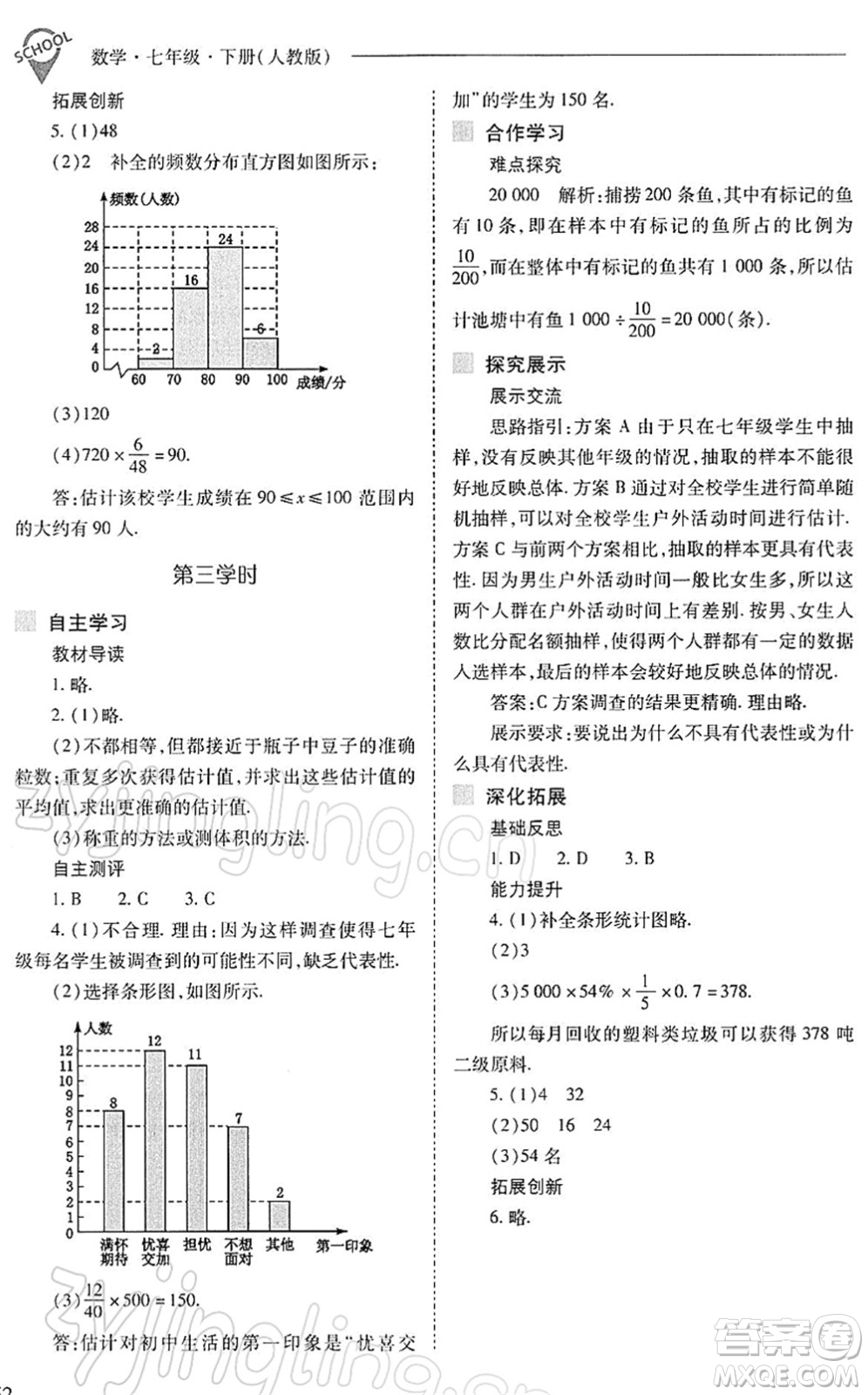 山西教育出版社2022新課程問題解決導(dǎo)學(xué)方案七年級(jí)數(shù)學(xué)下冊(cè)人教版答案
