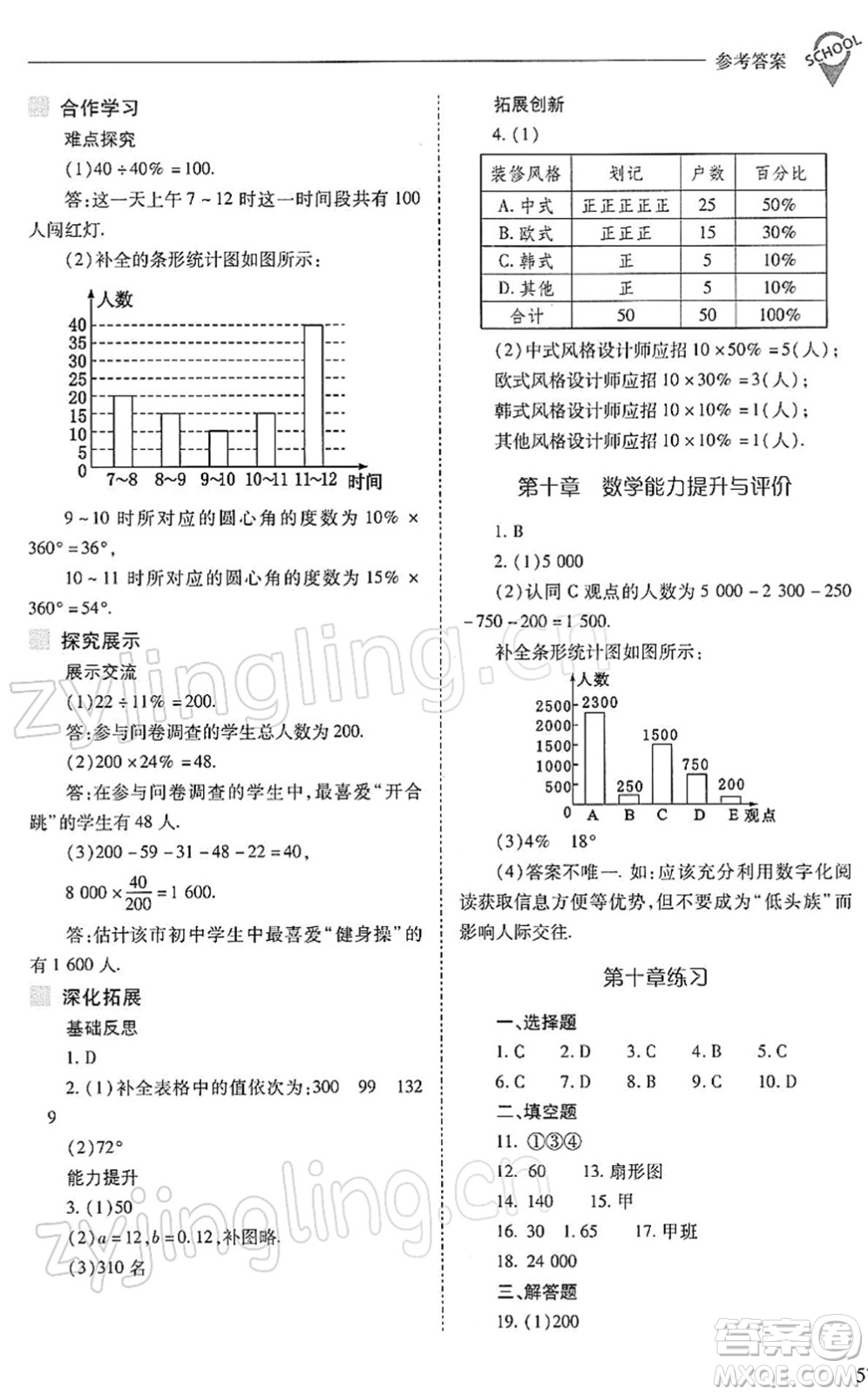 山西教育出版社2022新課程問題解決導(dǎo)學(xué)方案七年級(jí)數(shù)學(xué)下冊(cè)人教版答案