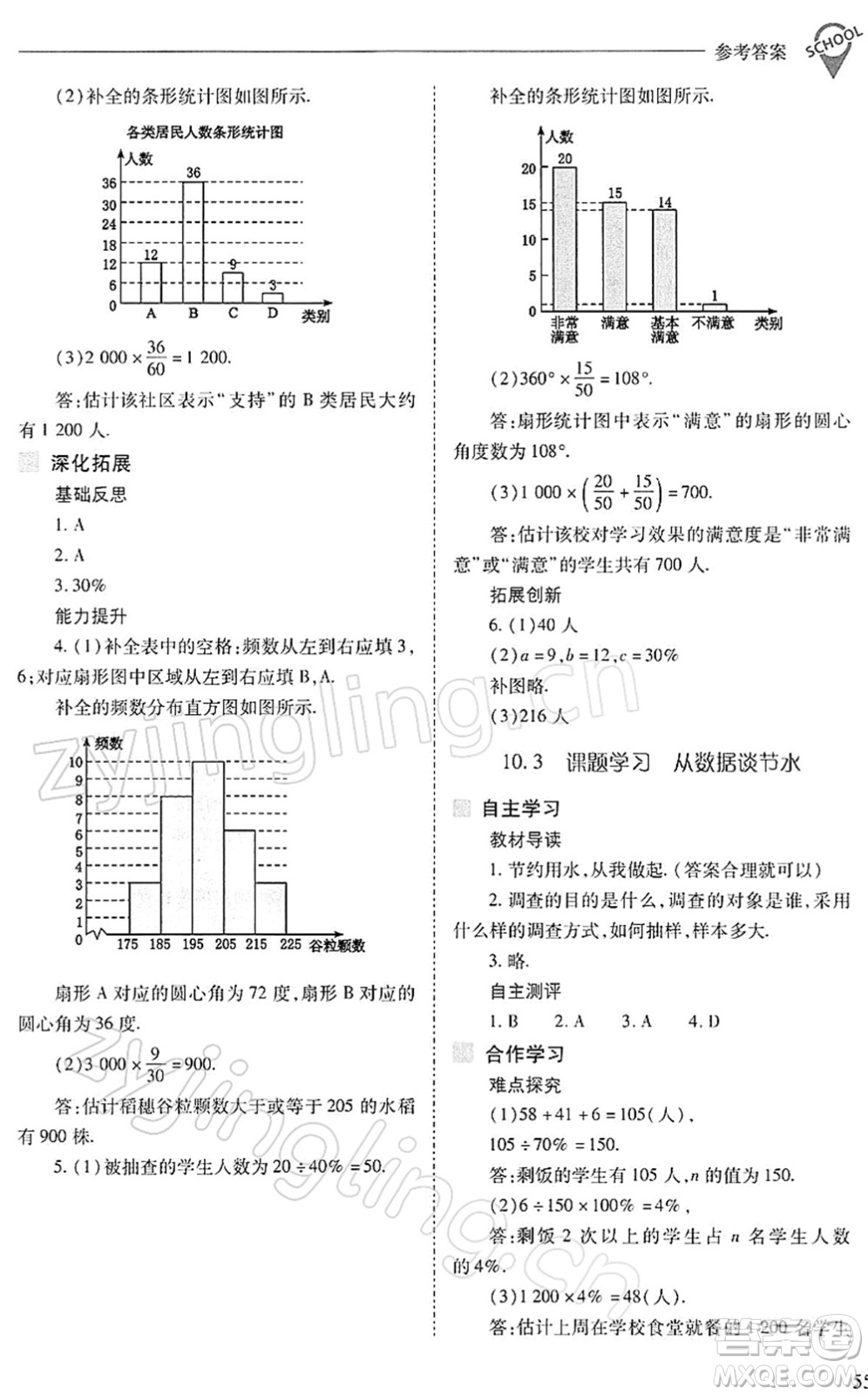 山西教育出版社2022新課程問題解決導(dǎo)學(xué)方案七年級(jí)數(shù)學(xué)下冊(cè)人教版答案