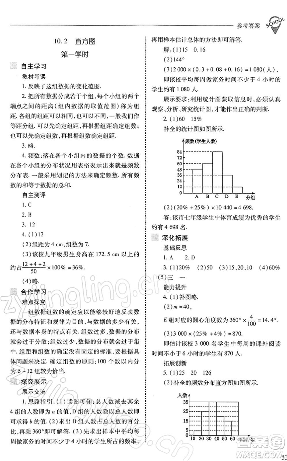山西教育出版社2022新課程問題解決導(dǎo)學(xué)方案七年級(jí)數(shù)學(xué)下冊(cè)人教版答案