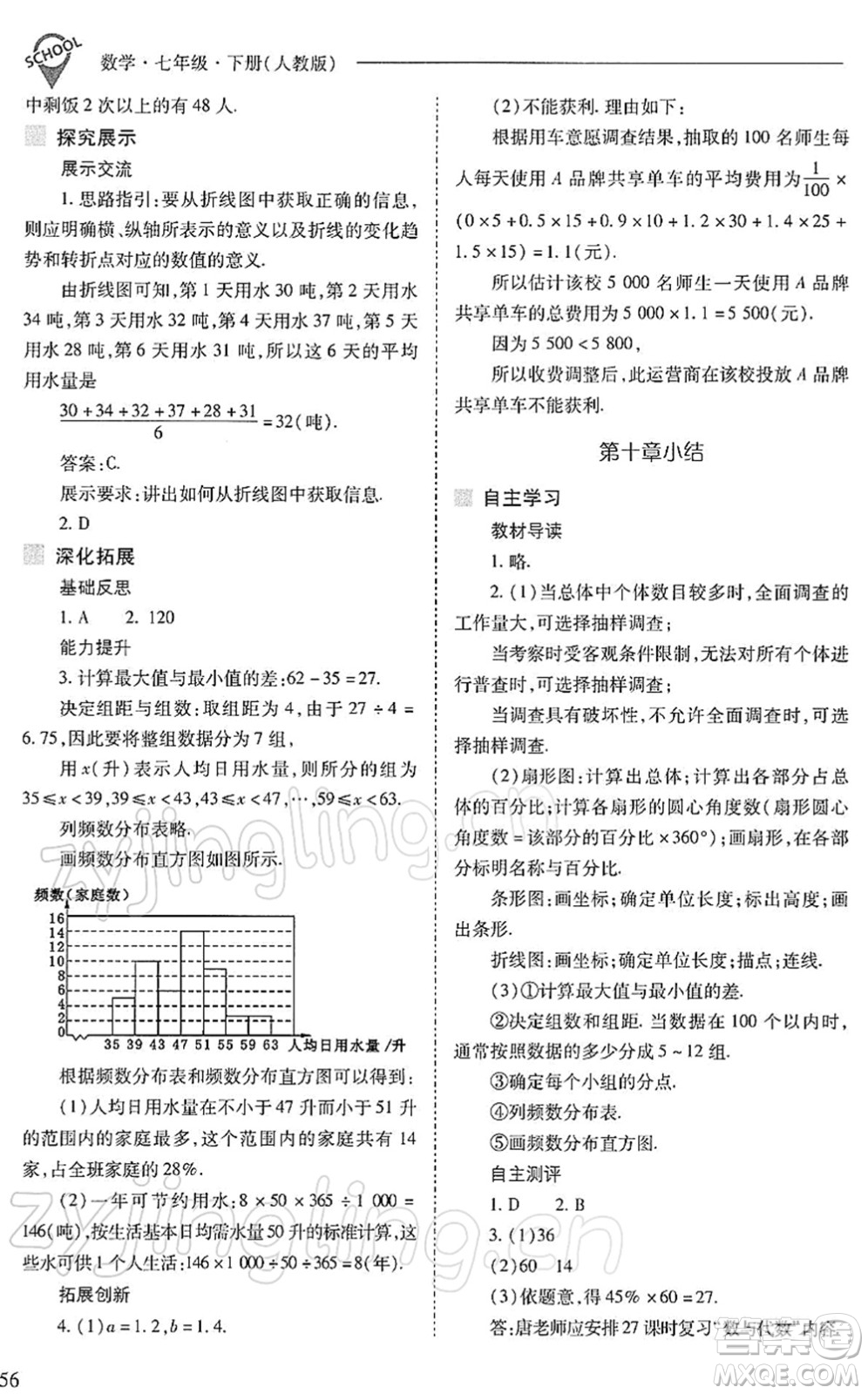 山西教育出版社2022新課程問題解決導(dǎo)學(xué)方案七年級(jí)數(shù)學(xué)下冊(cè)人教版答案