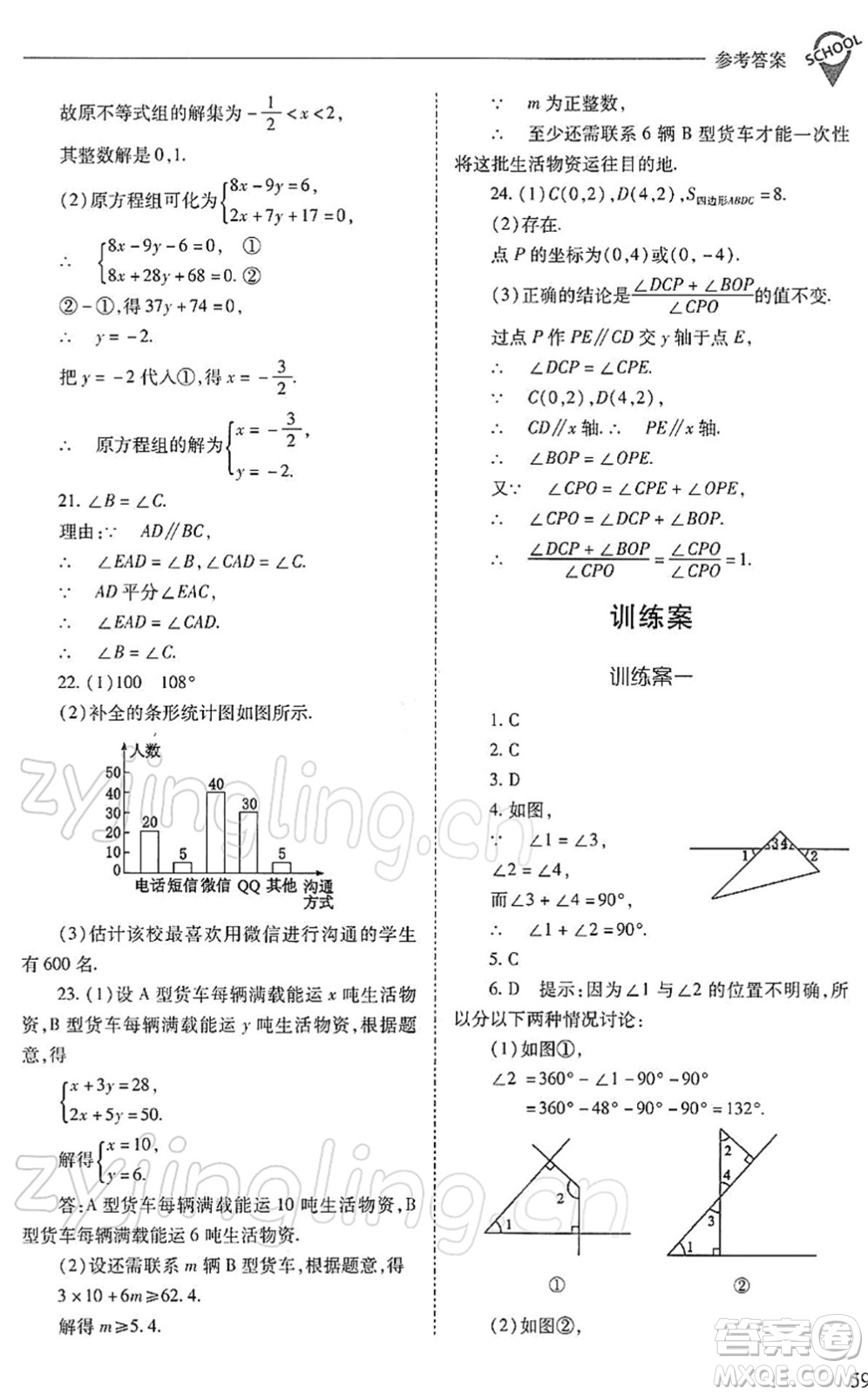 山西教育出版社2022新課程問題解決導(dǎo)學(xué)方案七年級(jí)數(shù)學(xué)下冊(cè)人教版答案