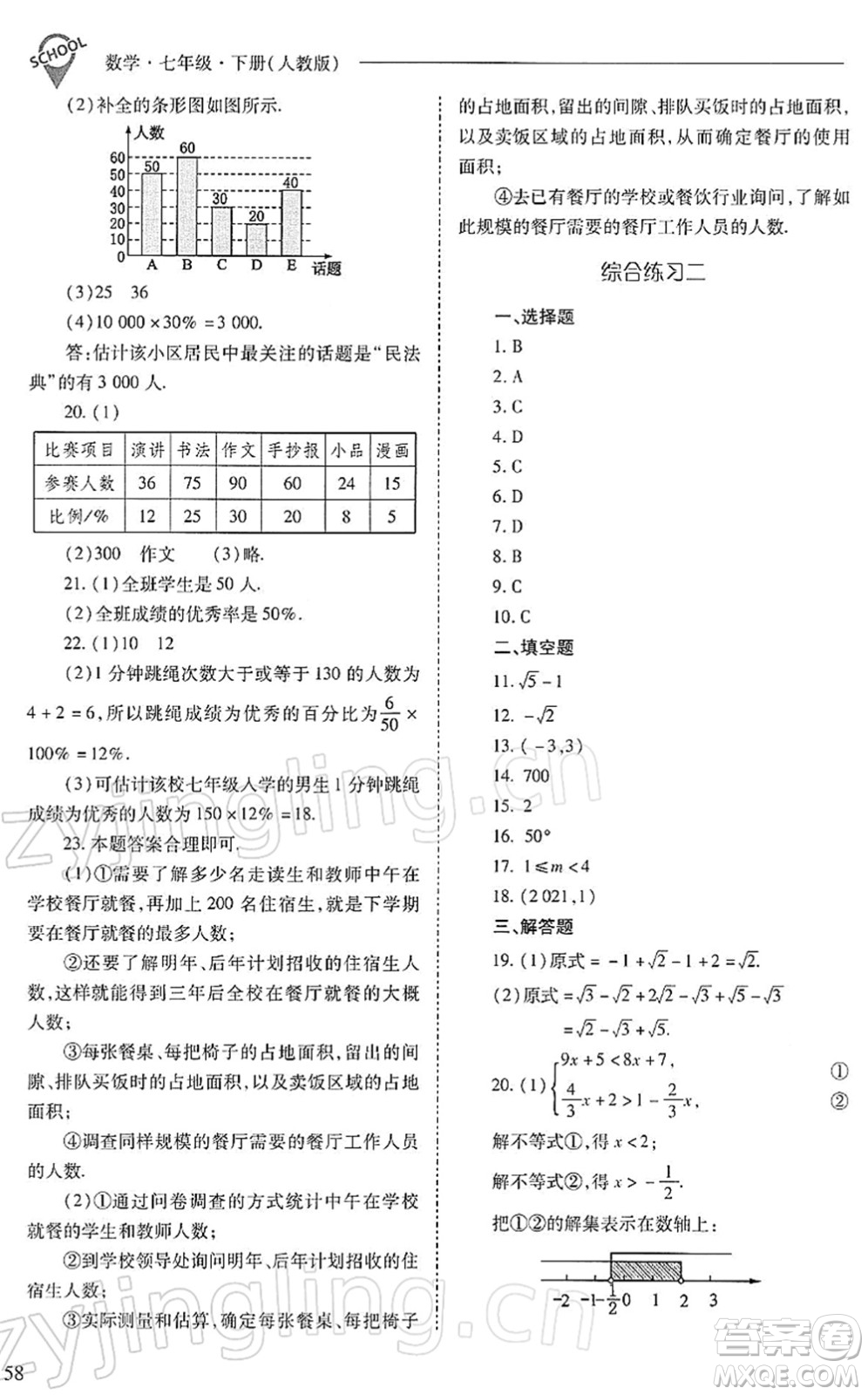 山西教育出版社2022新課程問題解決導(dǎo)學(xué)方案七年級(jí)數(shù)學(xué)下冊(cè)人教版答案