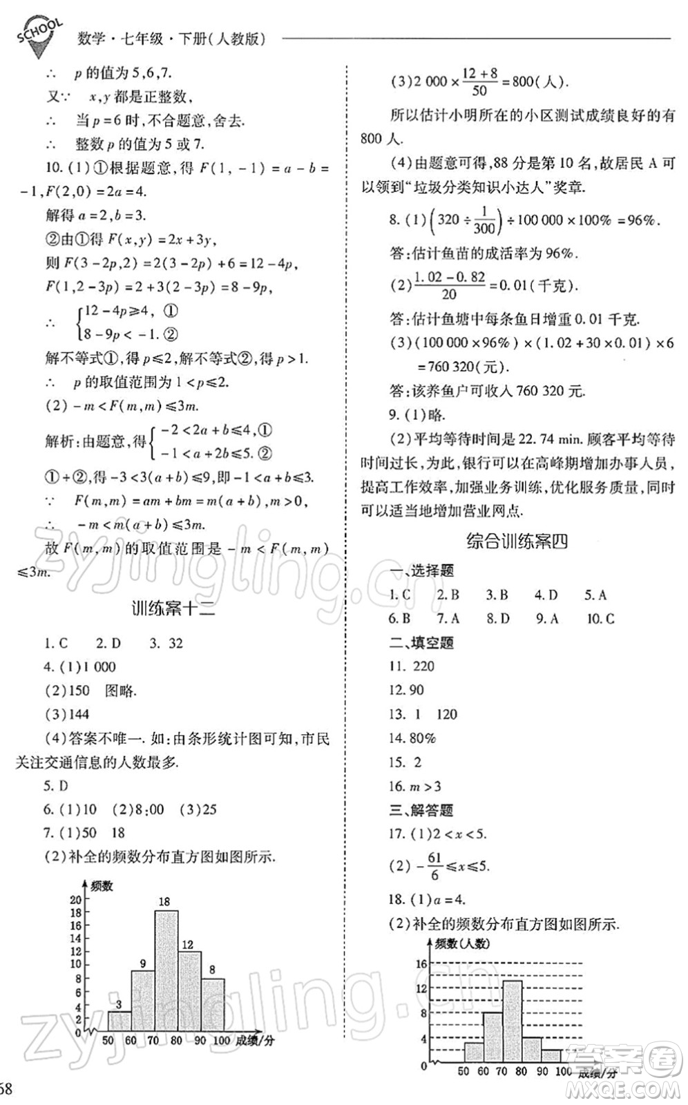 山西教育出版社2022新課程問題解決導(dǎo)學(xué)方案七年級(jí)數(shù)學(xué)下冊(cè)人教版答案