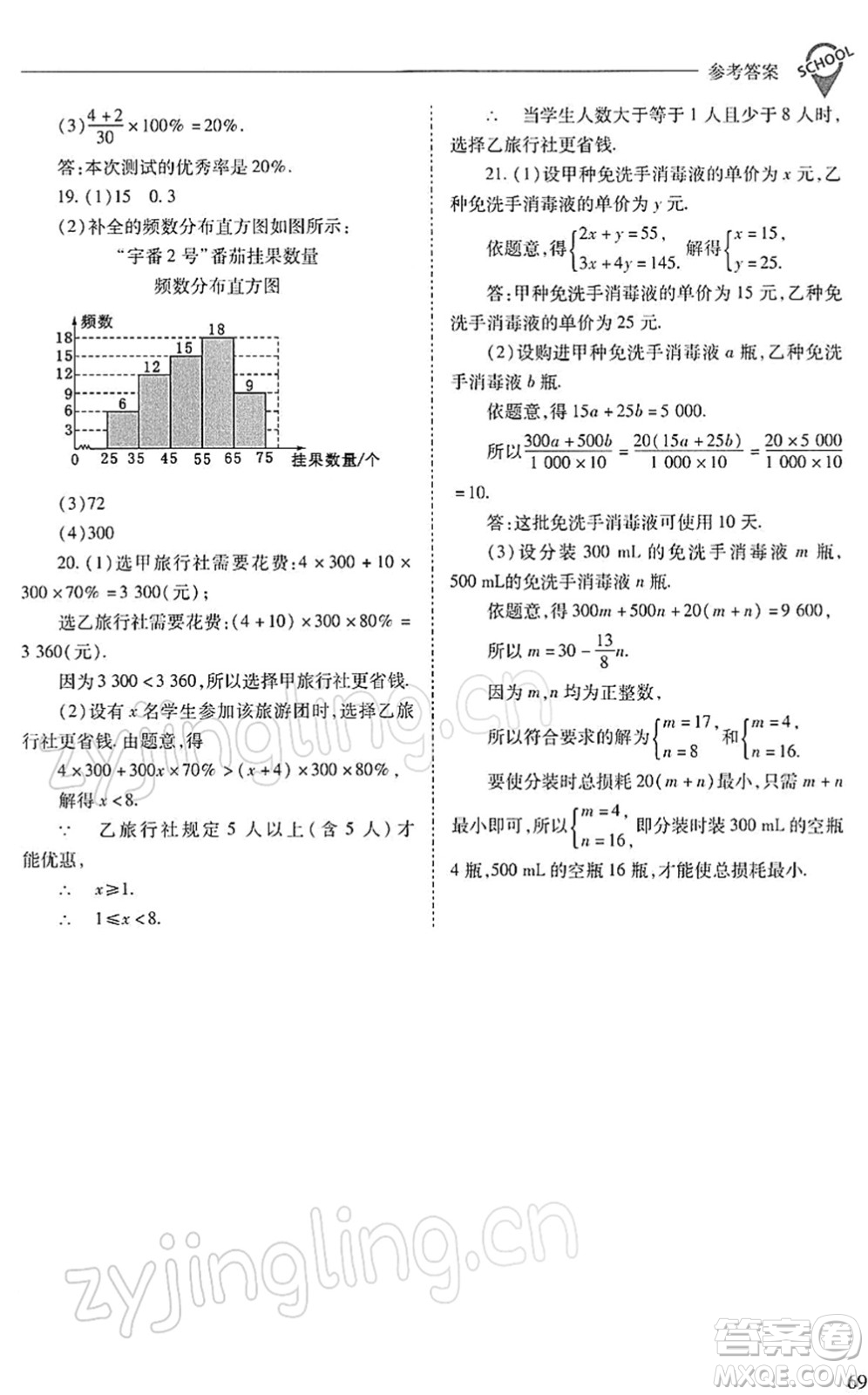 山西教育出版社2022新課程問題解決導(dǎo)學(xué)方案七年級(jí)數(shù)學(xué)下冊(cè)人教版答案