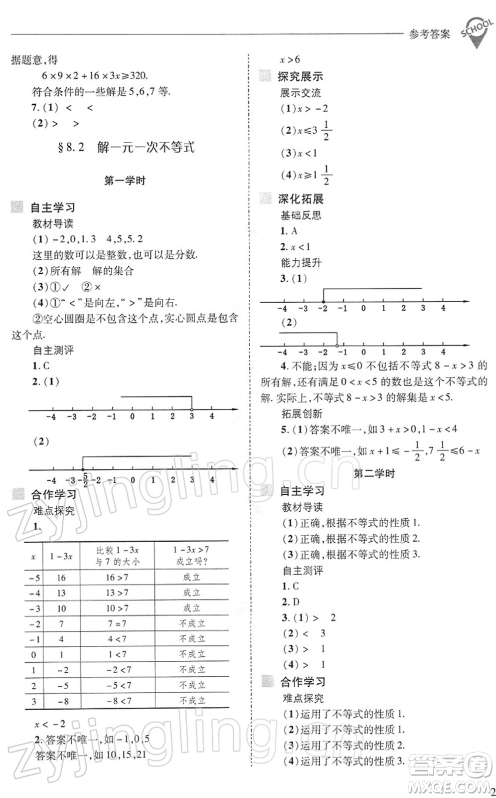 山西教育出版社2022新課程問(wèn)題解決導(dǎo)學(xué)方案七年級(jí)數(shù)學(xué)下冊(cè)華東師大版答案
