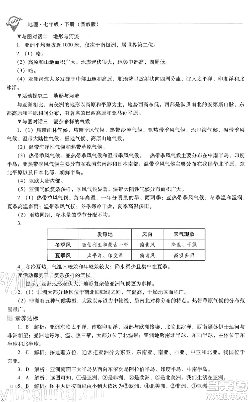 山西教育出版社2022新課程問題解決導學方案七年級地理下冊晉教版答案