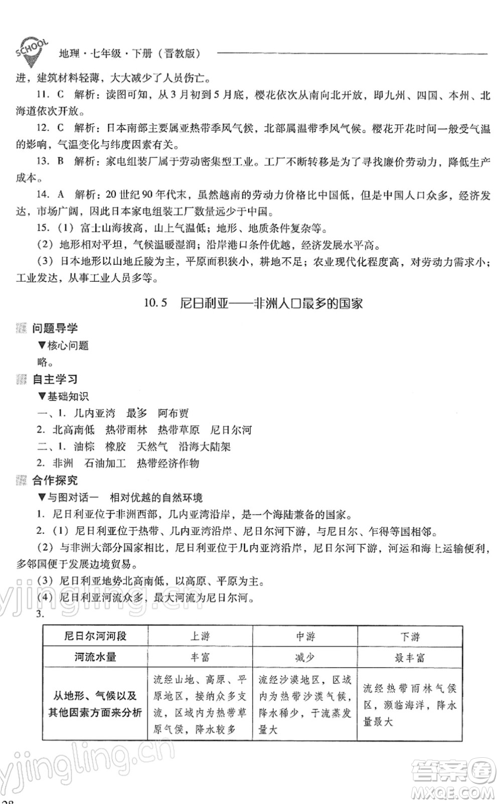 山西教育出版社2022新課程問題解決導學方案七年級地理下冊晉教版答案