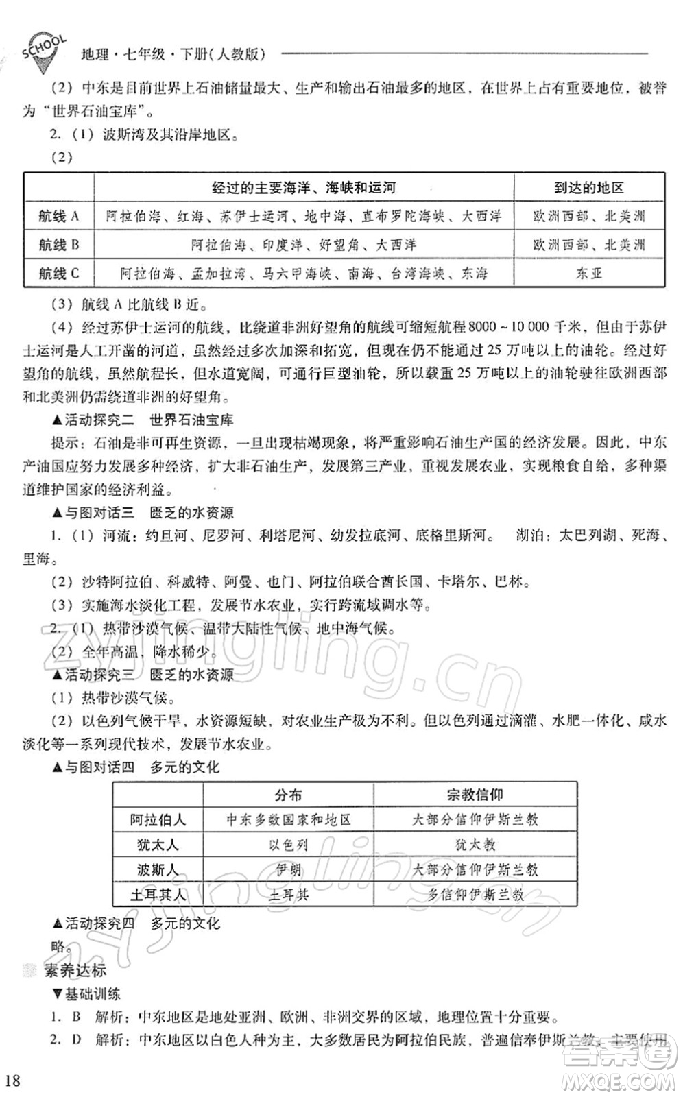 山西教育出版社2022新課程問題解決導學方案七年級地理下冊人教版答案