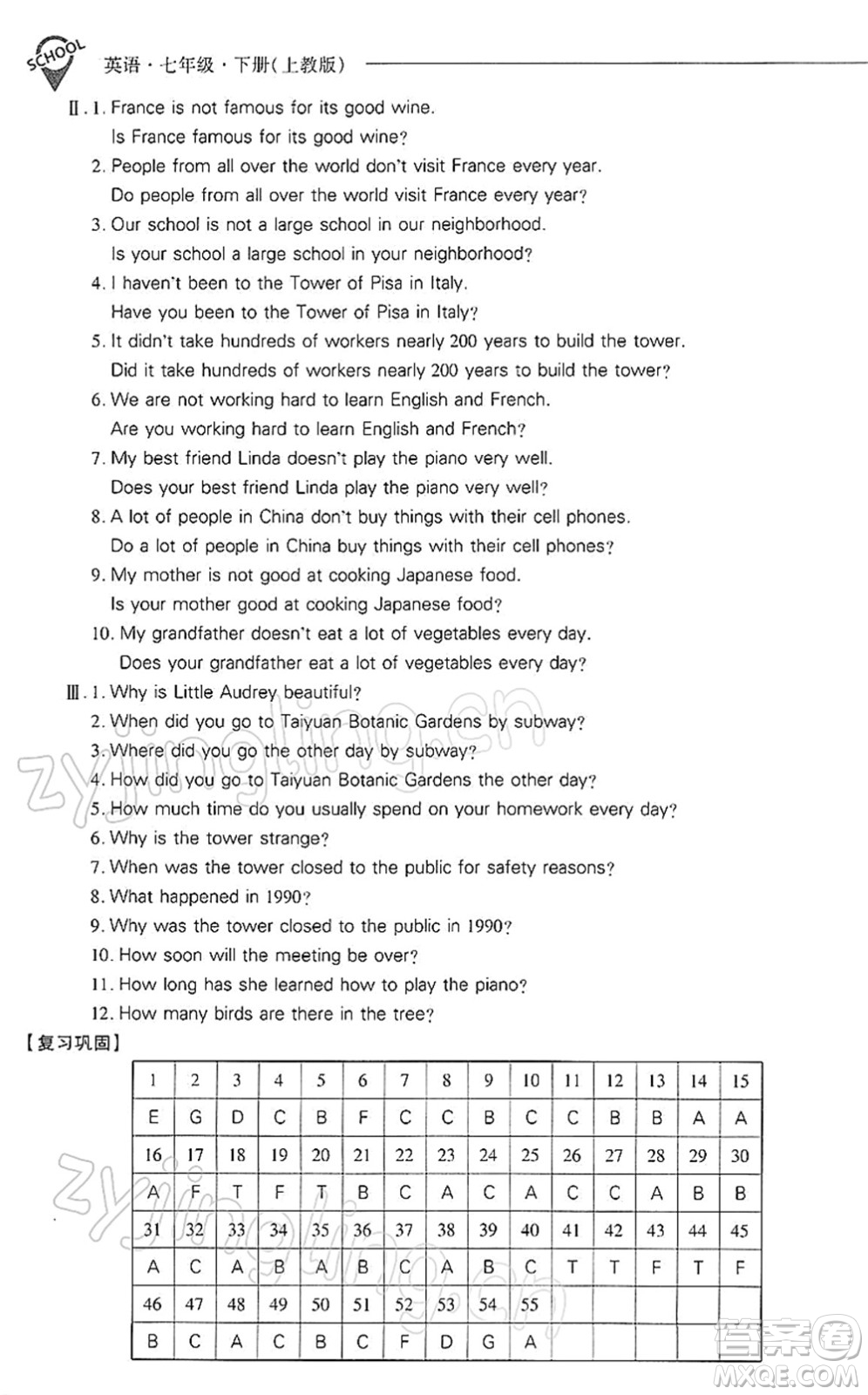 山西教育出版社2022新課程問(wèn)題解決導(dǎo)學(xué)方案七年級(jí)英語(yǔ)下冊(cè)上教版答案