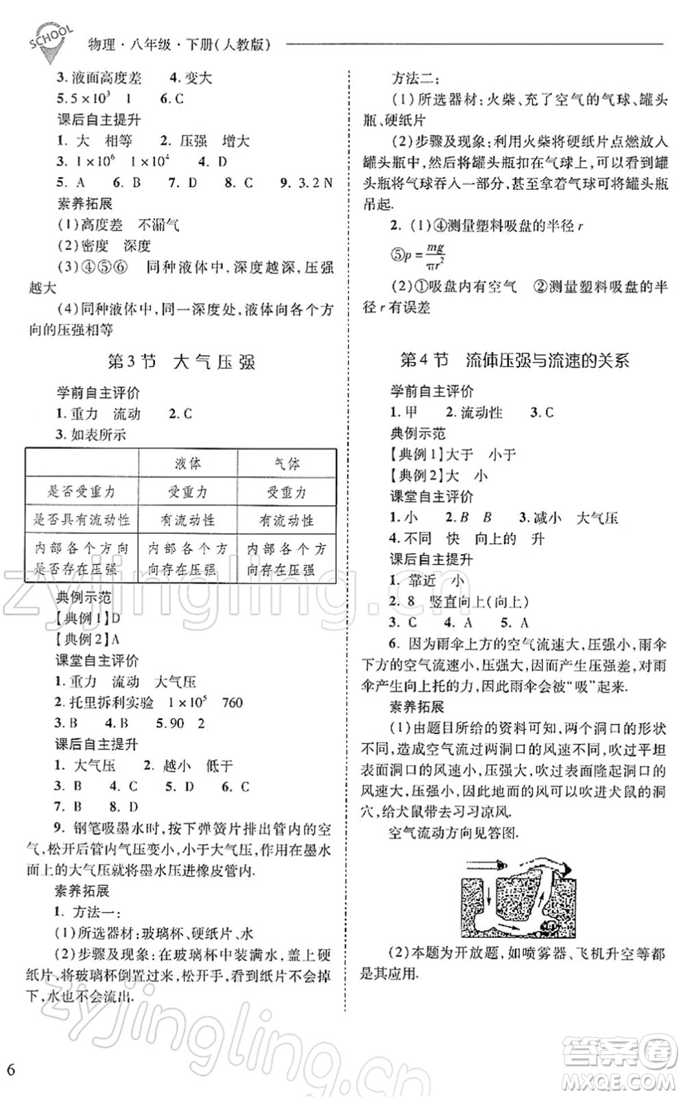 山西教育出版社2022新課程問題解決導(dǎo)學(xué)方案八年級物理下冊人教版答案