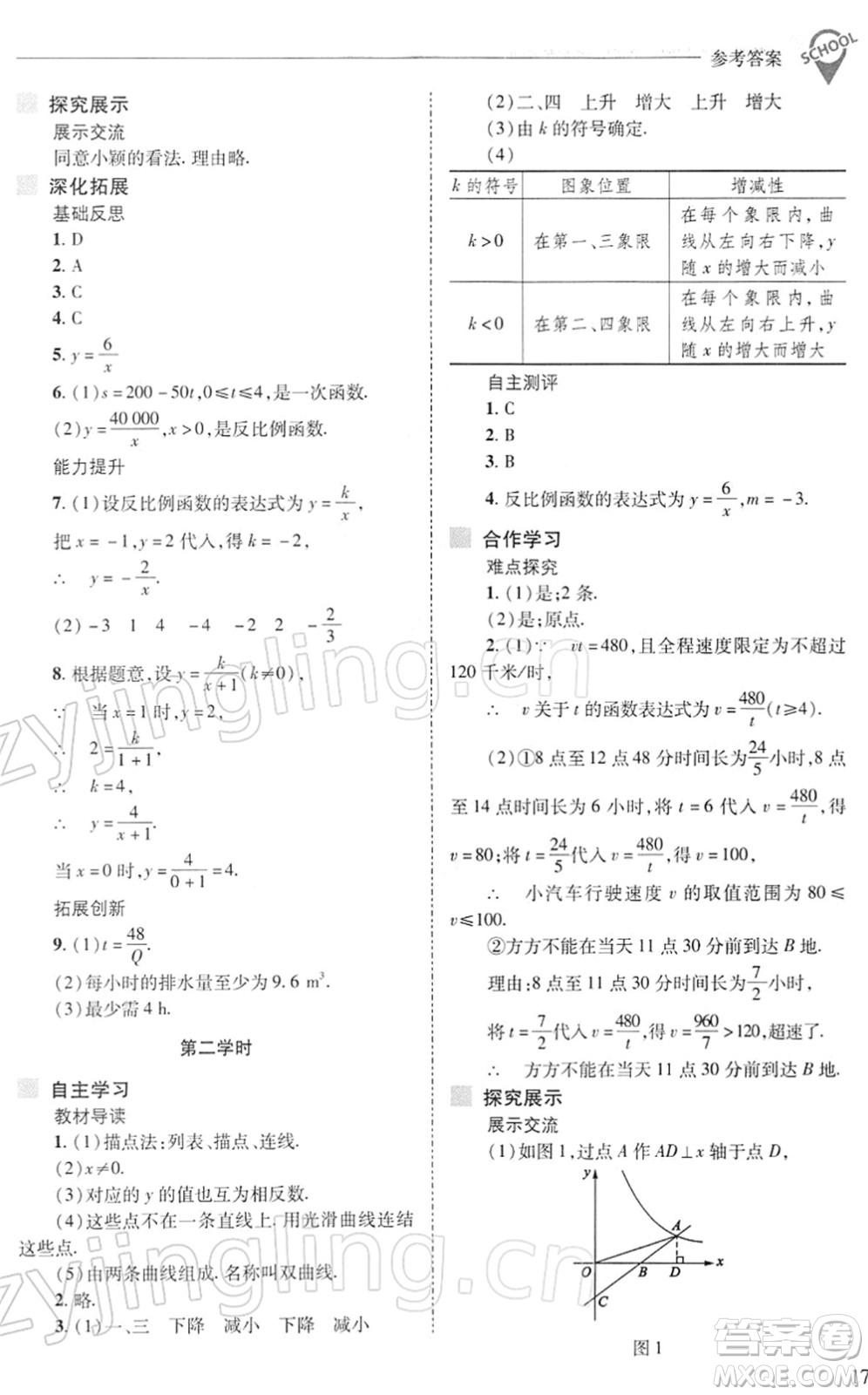山西教育出版社2022新課程問題解決導(dǎo)學(xué)方案八年級數(shù)學(xué)下冊華東師大版答案