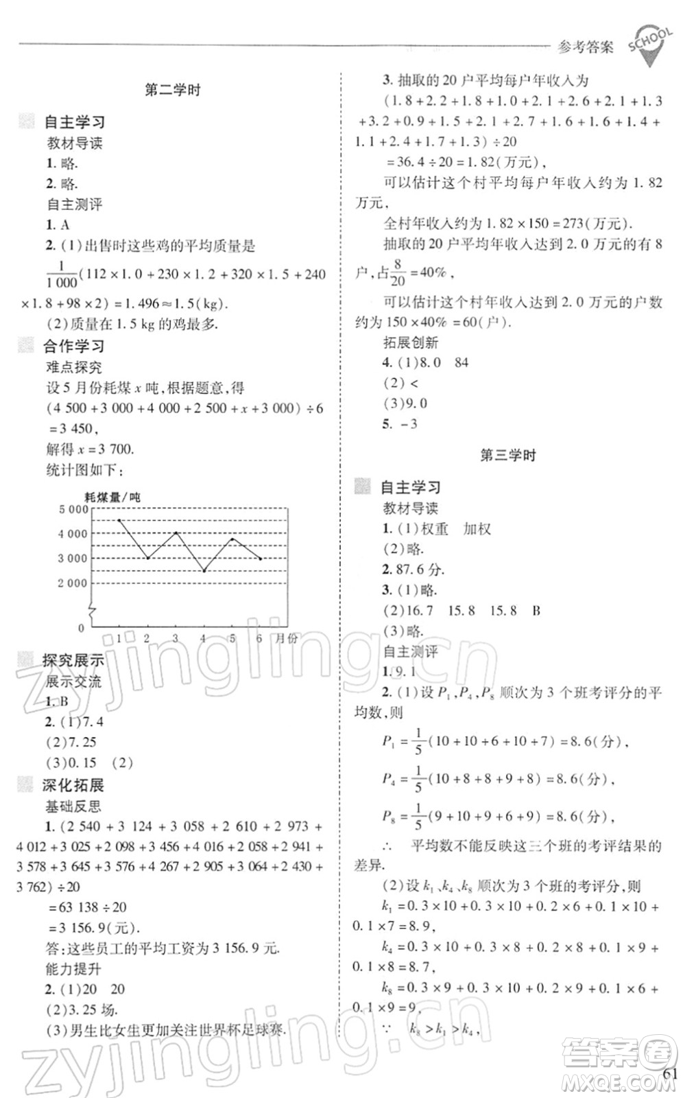 山西教育出版社2022新課程問題解決導(dǎo)學(xué)方案八年級數(shù)學(xué)下冊華東師大版答案