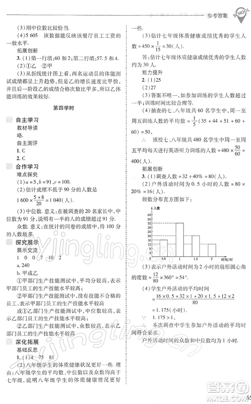 山西教育出版社2022新課程問題解決導(dǎo)學(xué)方案八年級數(shù)學(xué)下冊華東師大版答案