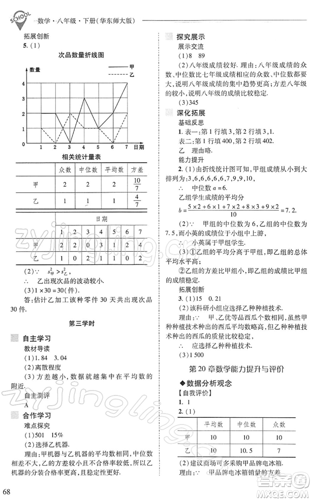 山西教育出版社2022新課程問題解決導(dǎo)學(xué)方案八年級數(shù)學(xué)下冊華東師大版答案
