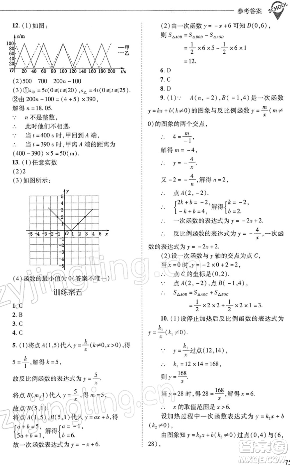 山西教育出版社2022新課程問題解決導(dǎo)學(xué)方案八年級數(shù)學(xué)下冊華東師大版答案