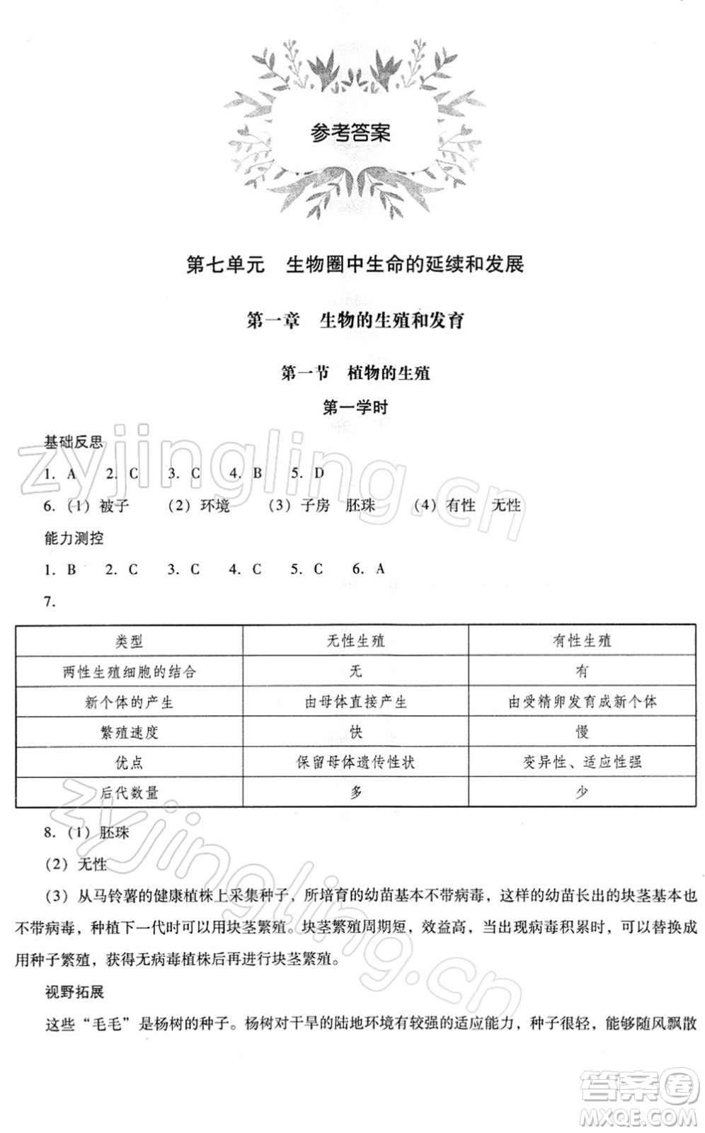 山西教育出版社2022新課程問題解決導(dǎo)學(xué)方案八年級(jí)生物下冊人教版答案