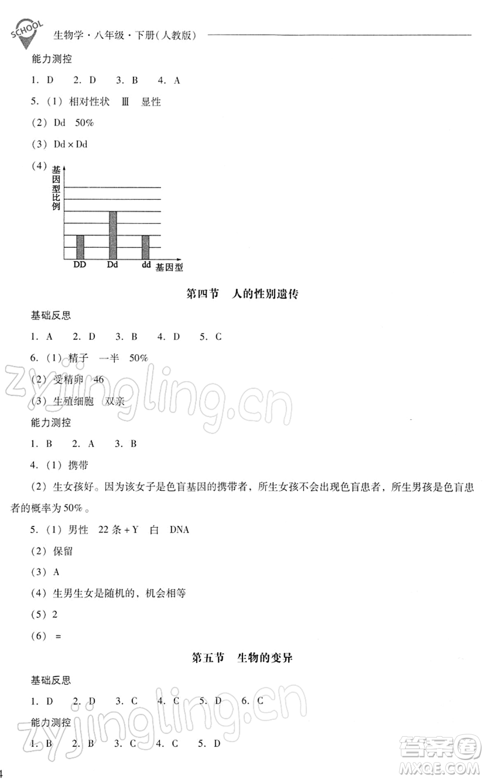 山西教育出版社2022新課程問題解決導(dǎo)學(xué)方案八年級(jí)生物下冊人教版答案