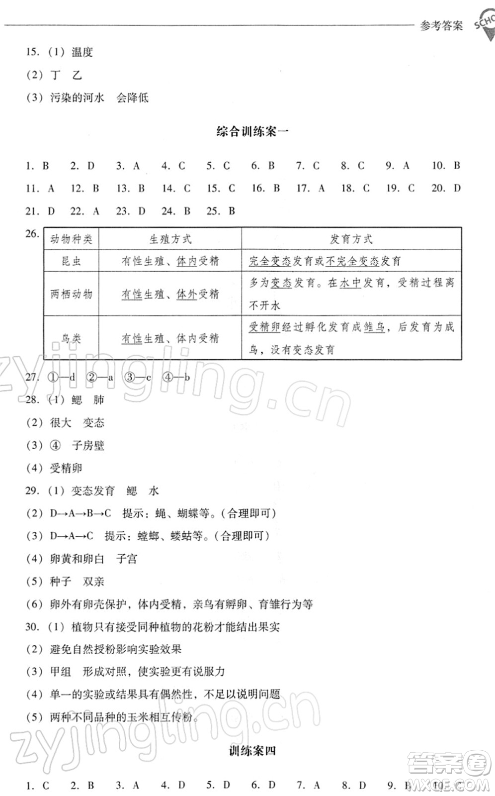 山西教育出版社2022新課程問題解決導(dǎo)學(xué)方案八年級(jí)生物下冊人教版答案