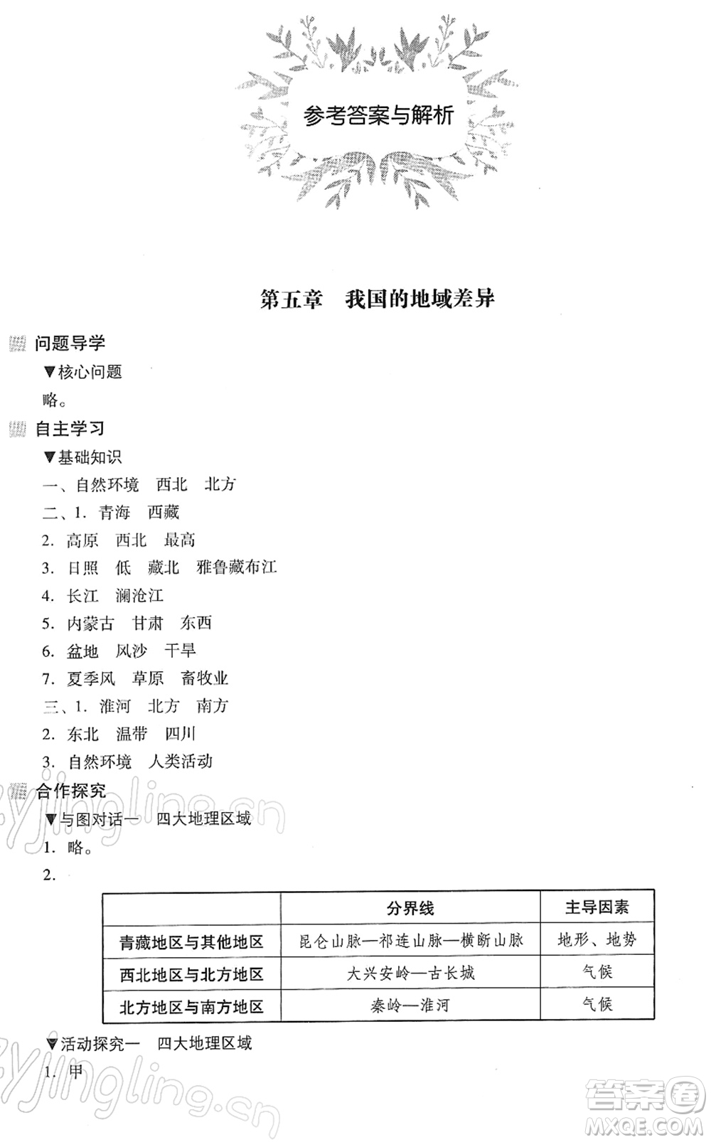 山西教育出版社2022新課程問(wèn)題解決導(dǎo)學(xué)方案八年級(jí)地理下冊(cè)晉教版答案