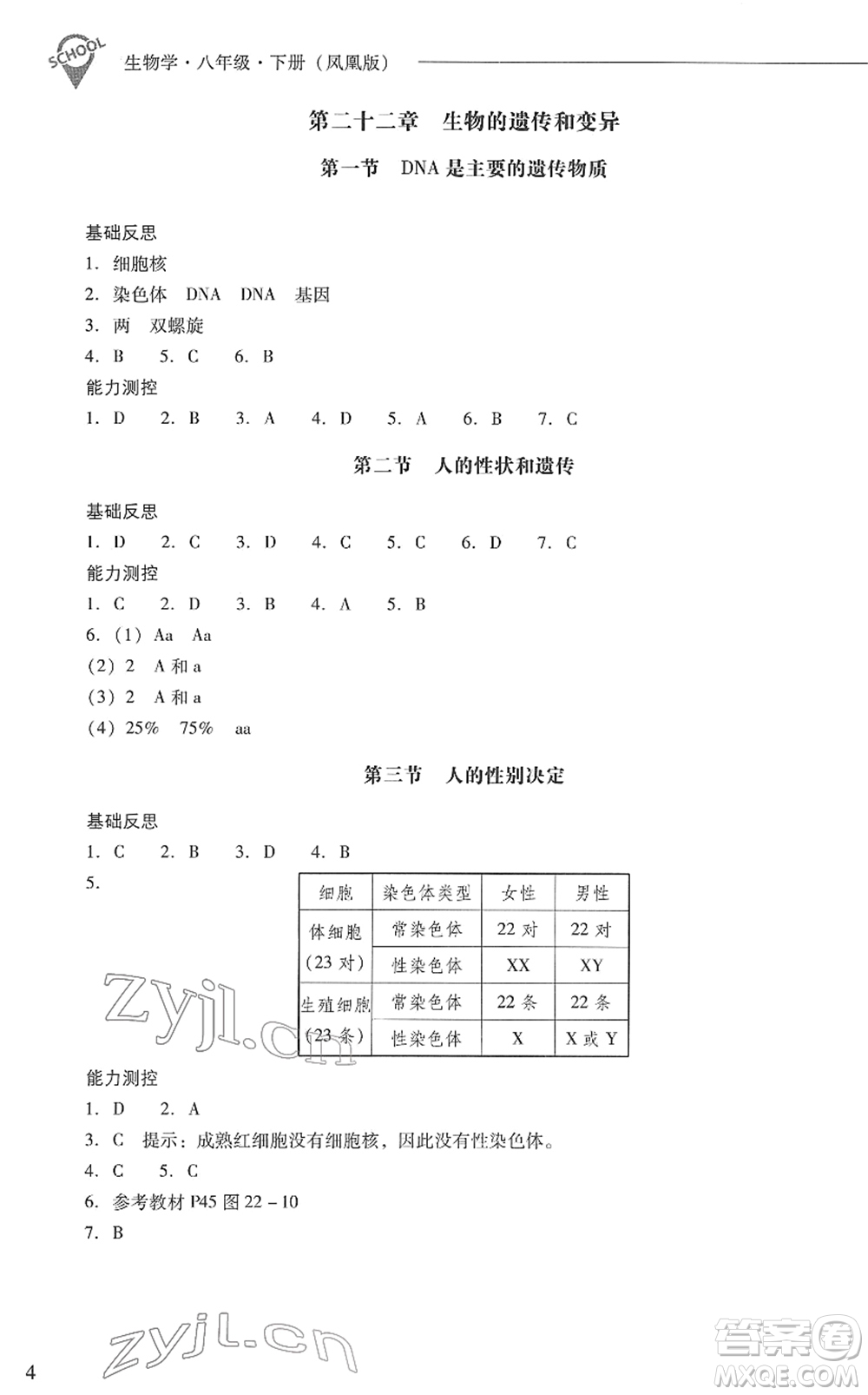 山西教育出版社2022新課程問題解決導學方案八年級生物下冊鳳凰版答案