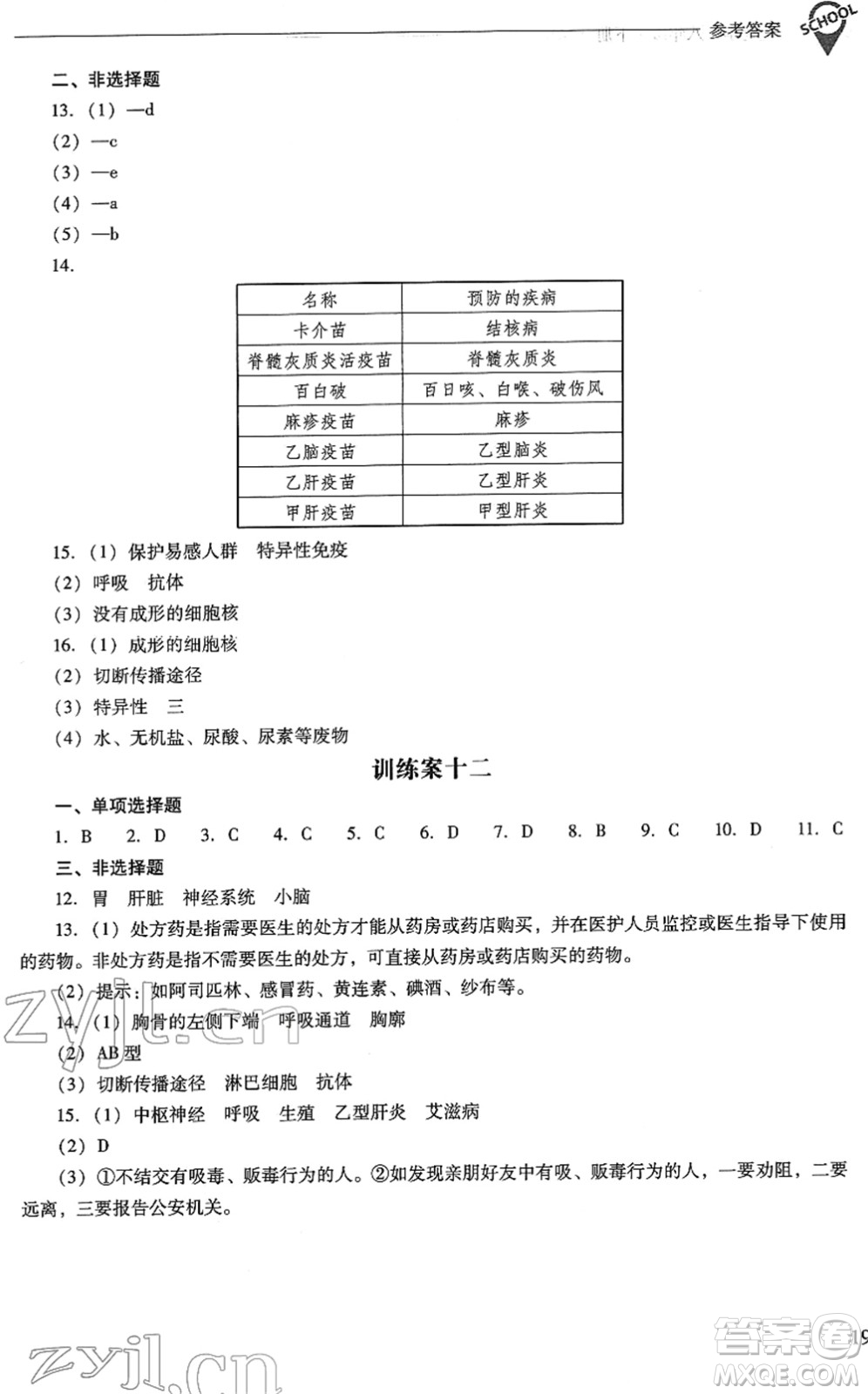 山西教育出版社2022新課程問題解決導學方案八年級生物下冊鳳凰版答案
